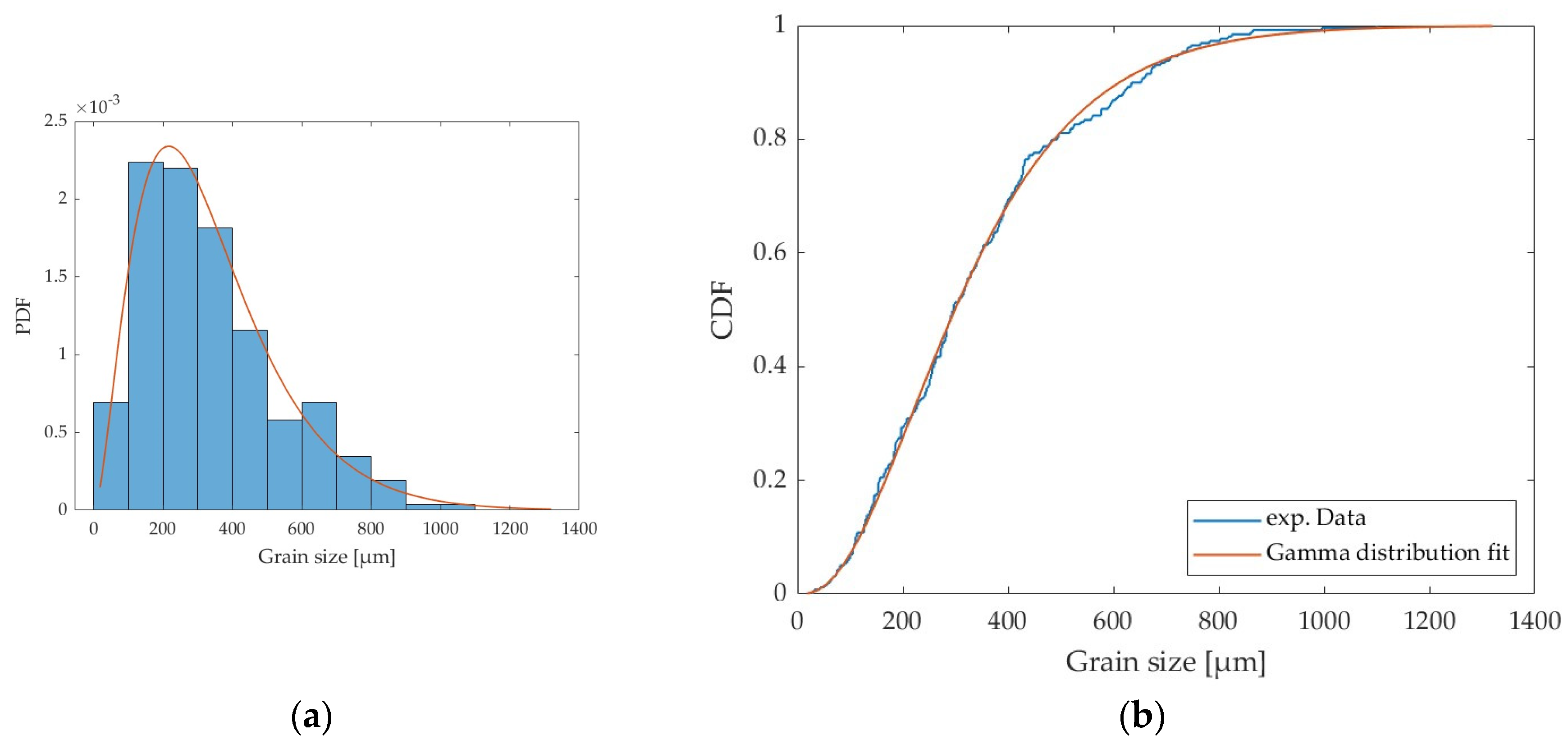 Metals 14 00831 g0a6