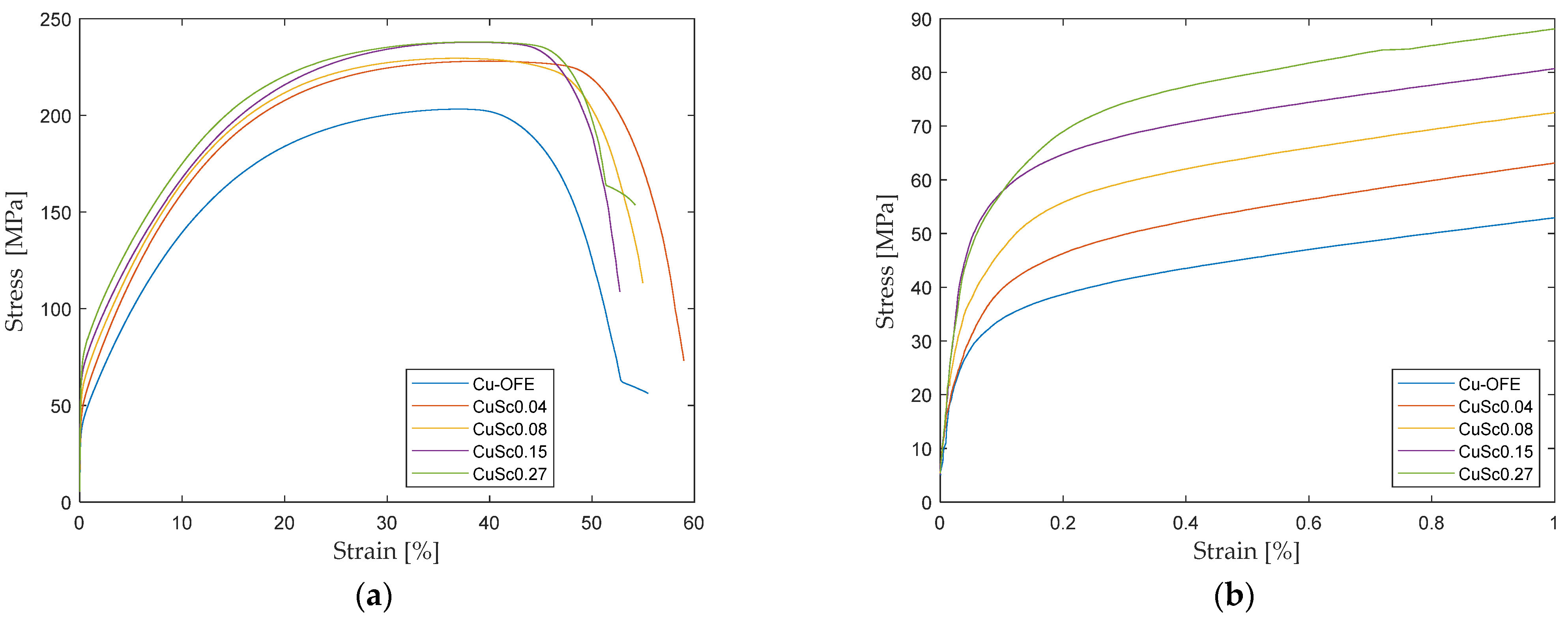 Metals 14 00831 g0a9