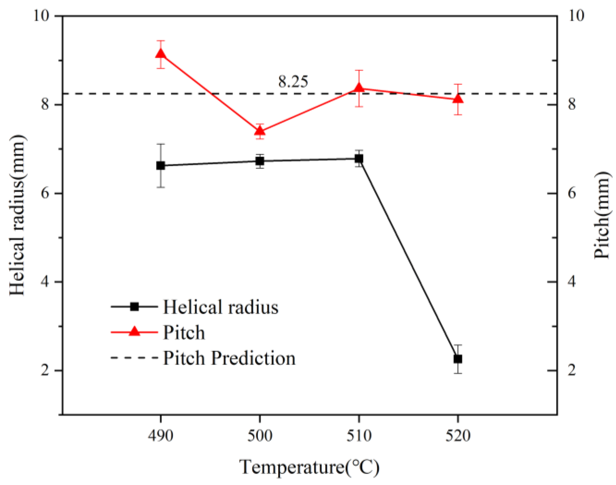 Metals 14 00832 g010