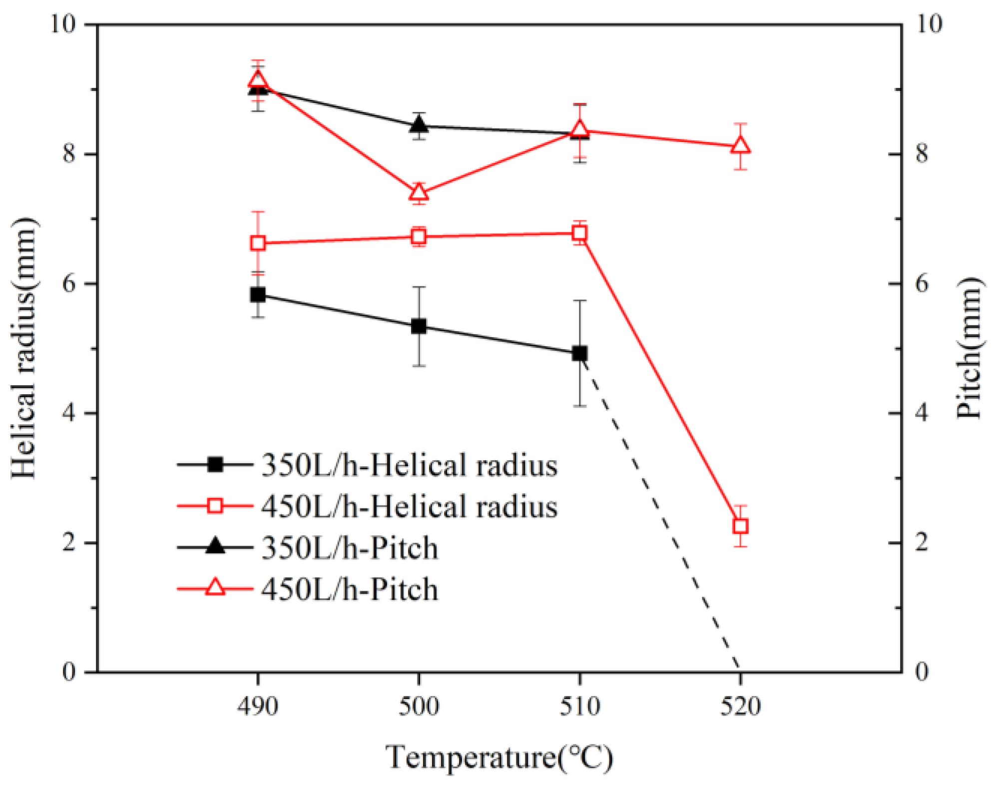 Metals 14 00832 g013