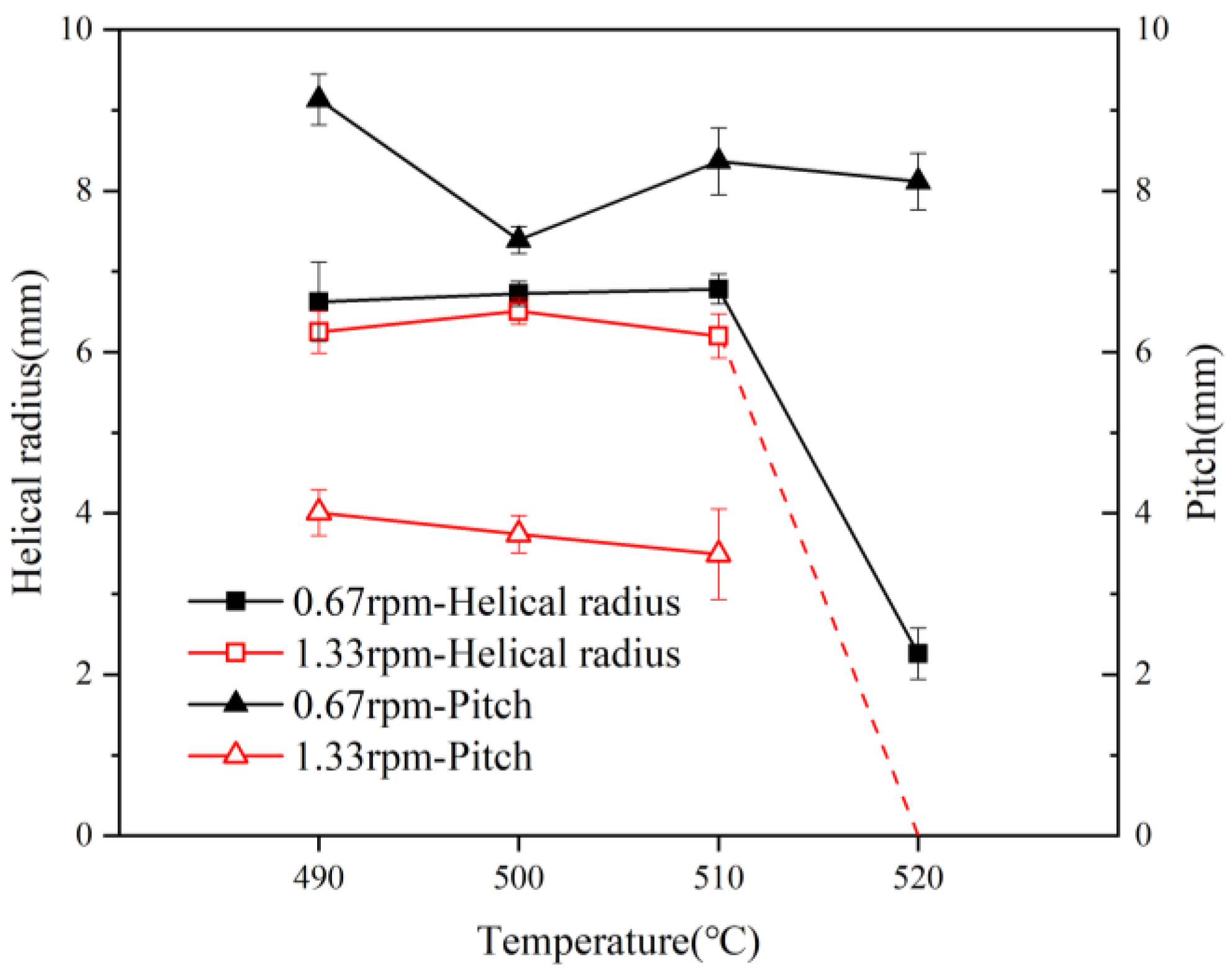 Metals 14 00832 g014