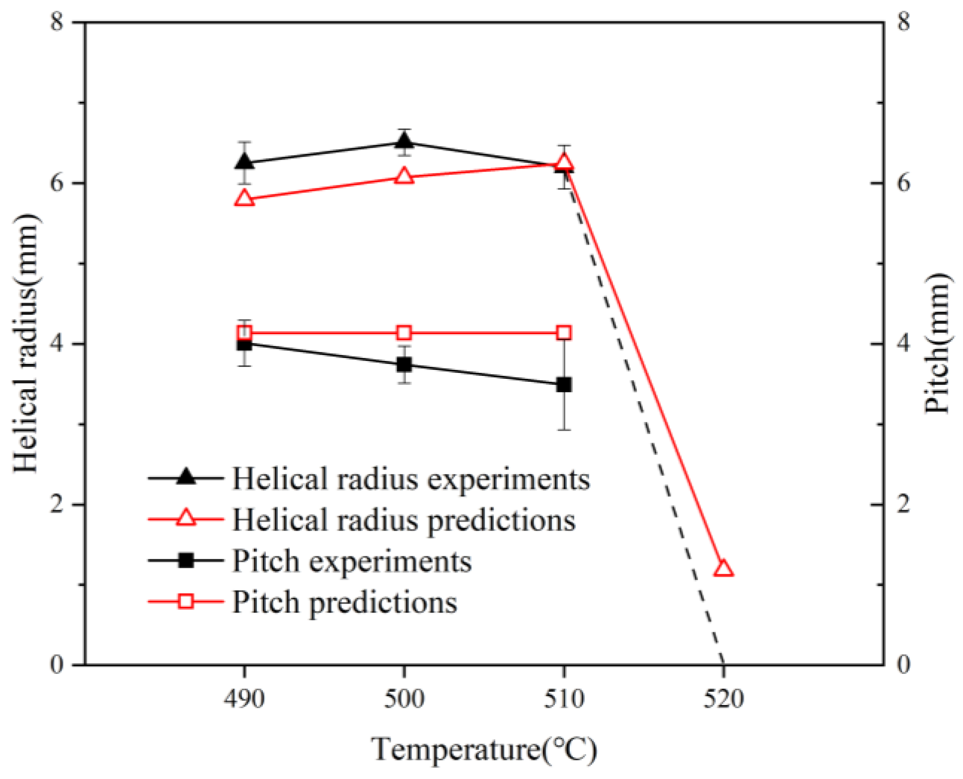 Metals 14 00832 g016