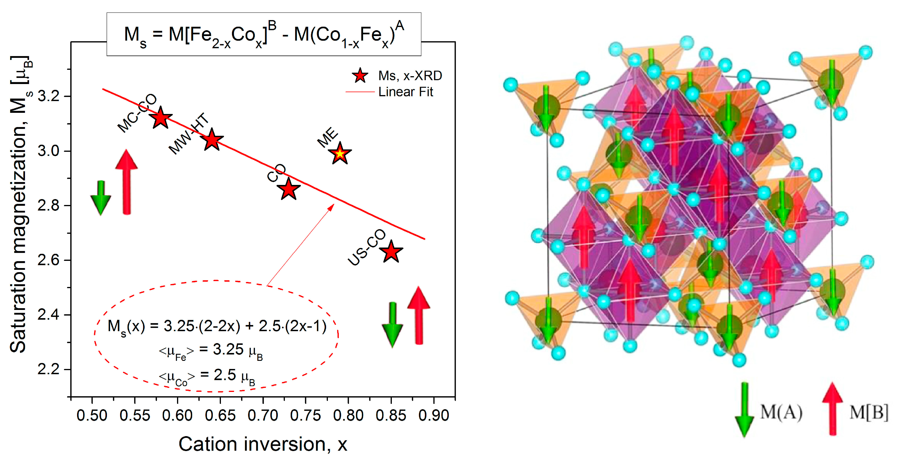 Metals 14 00833 g008
