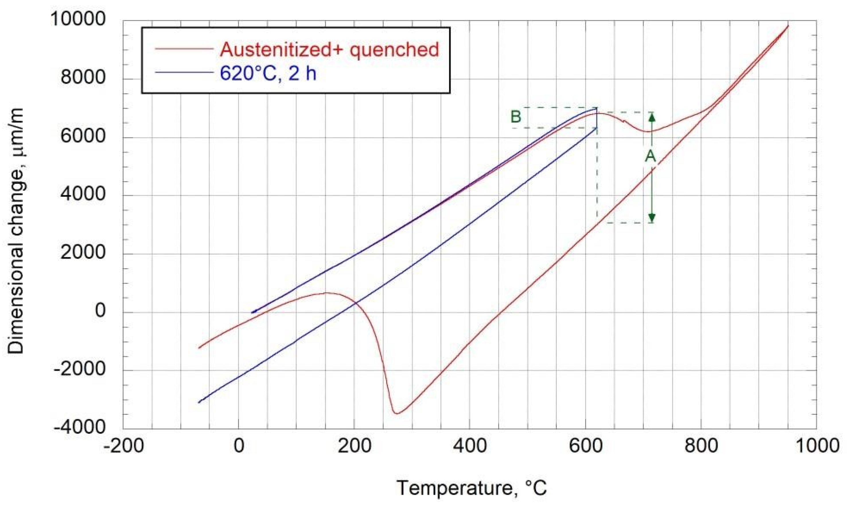 Metals 14 00834 g003
