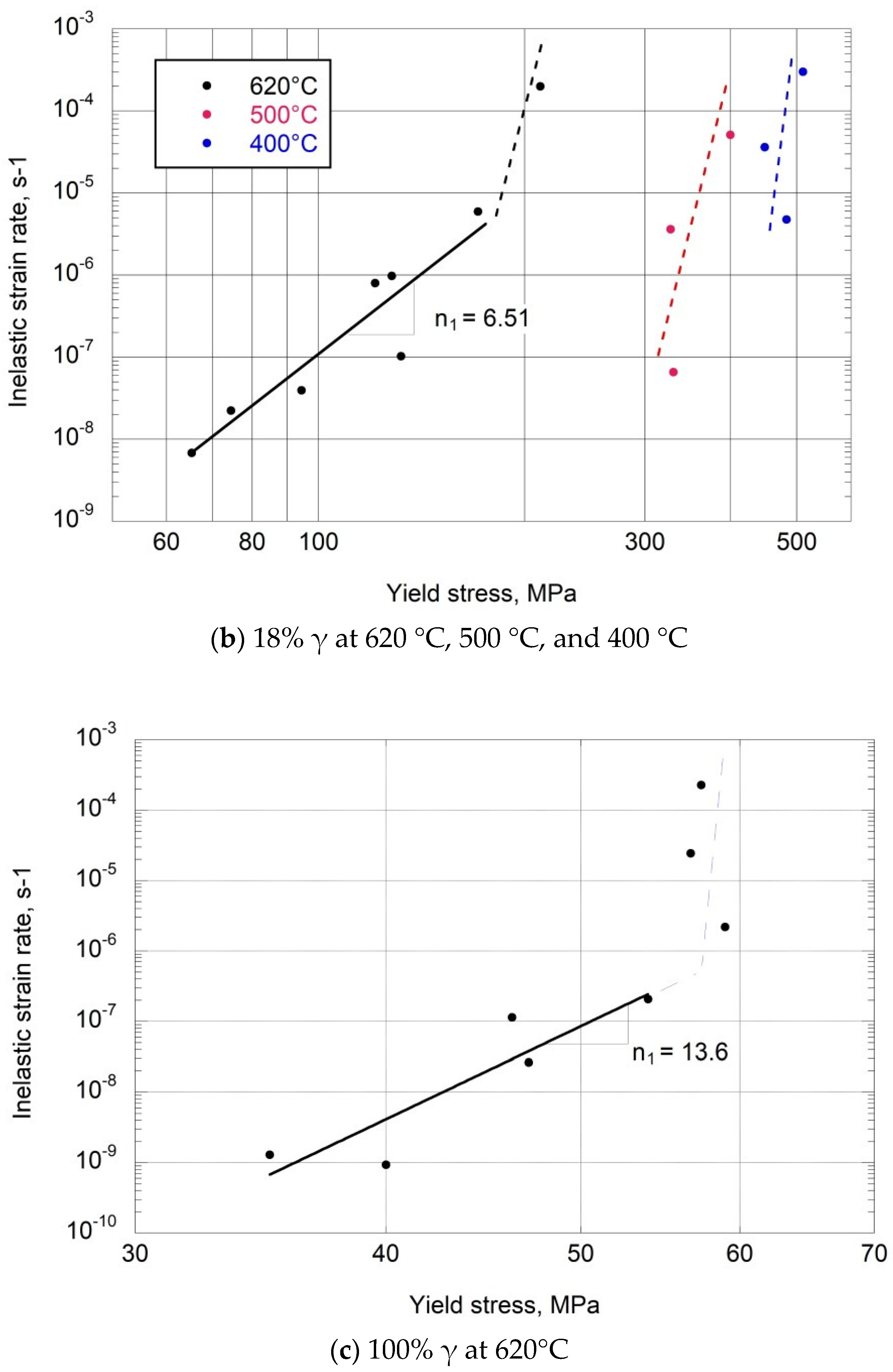 Metals 14 00834 g010b