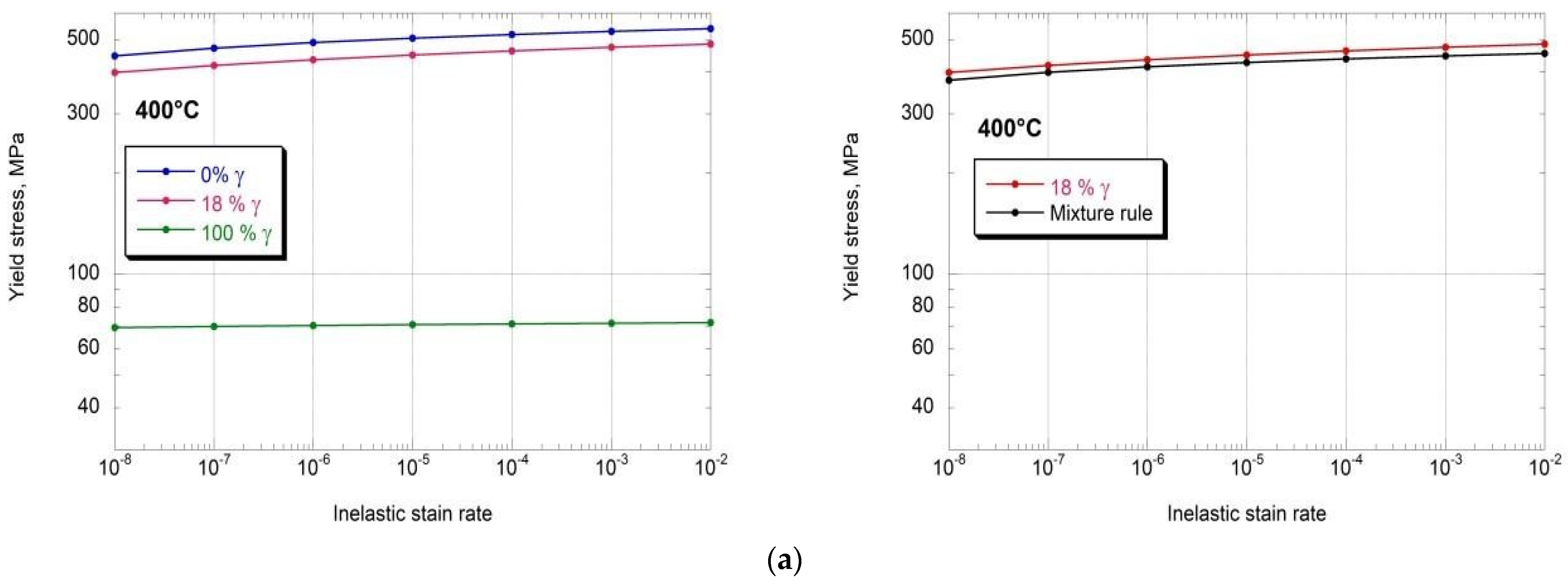 Metals 14 00834 g014a