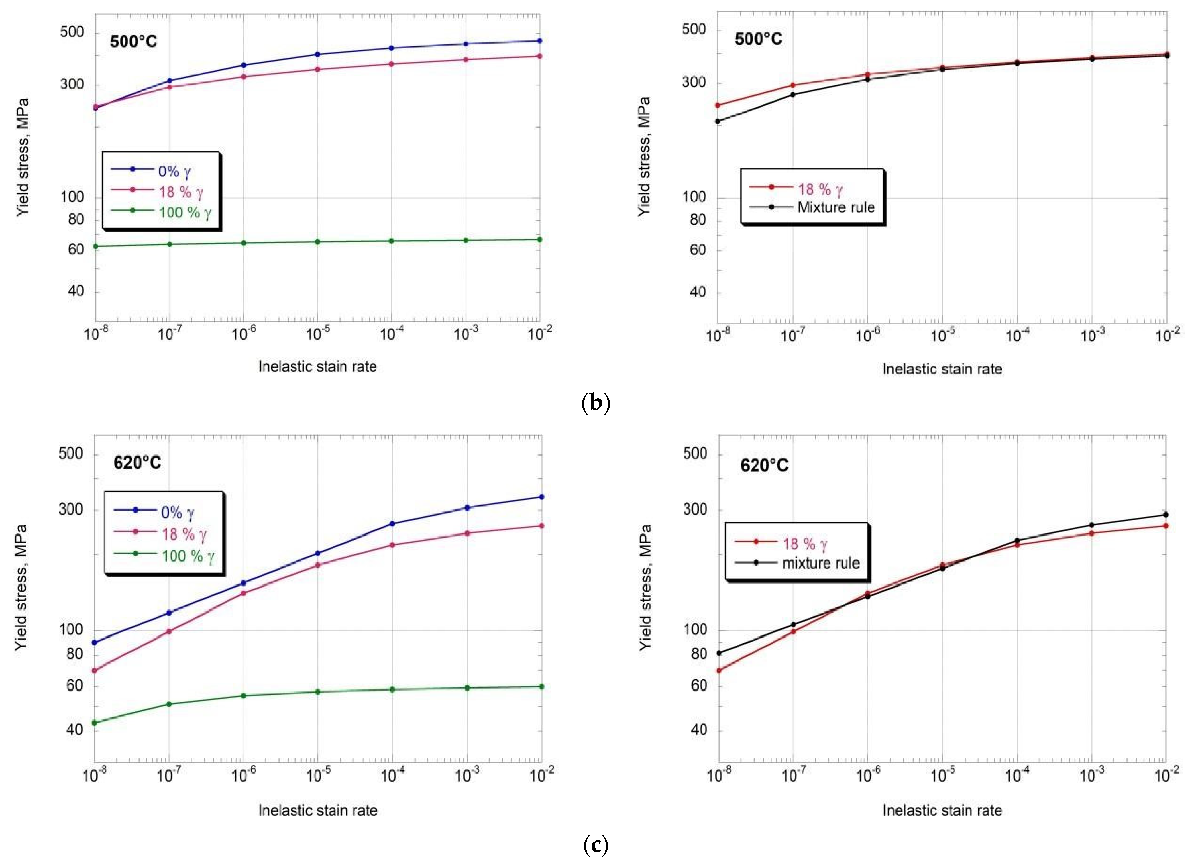 Metals 14 00834 g014b