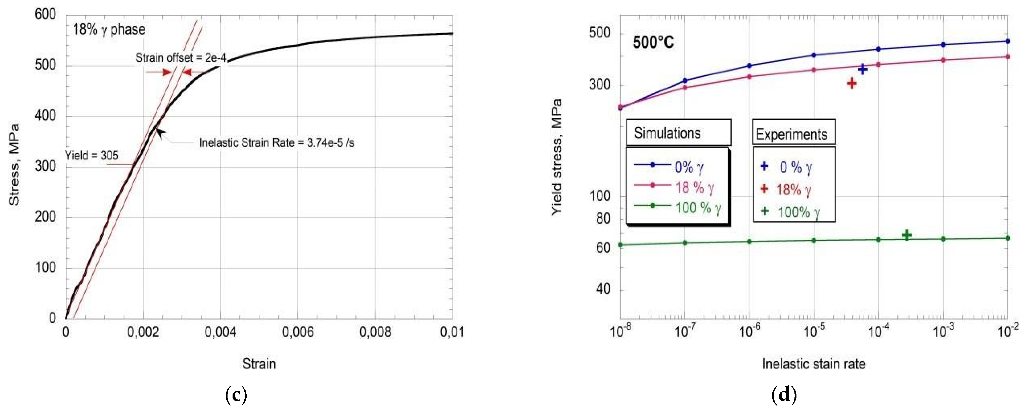 Metals 14 00834 g015b
