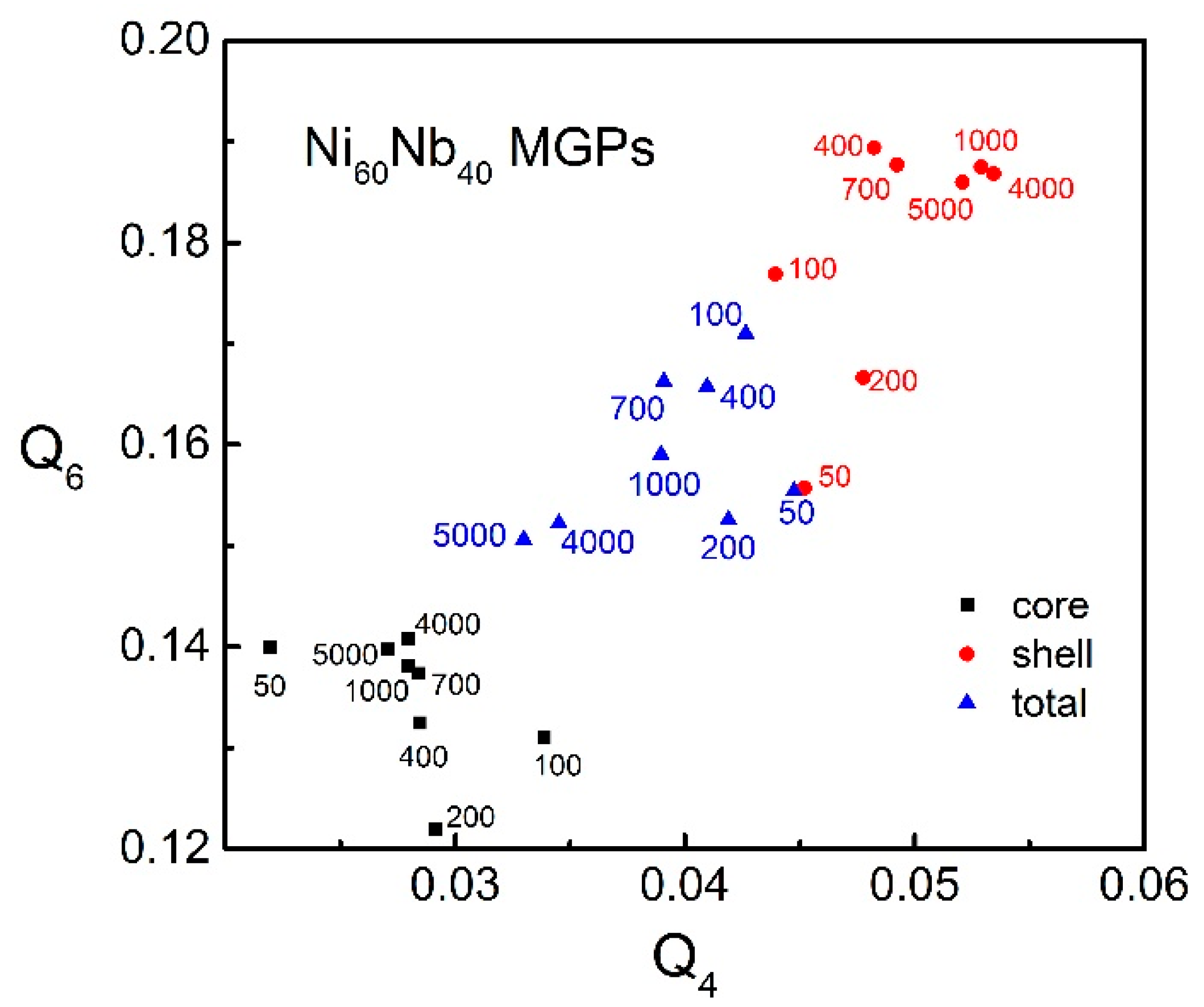Metals 14 00835 g006
