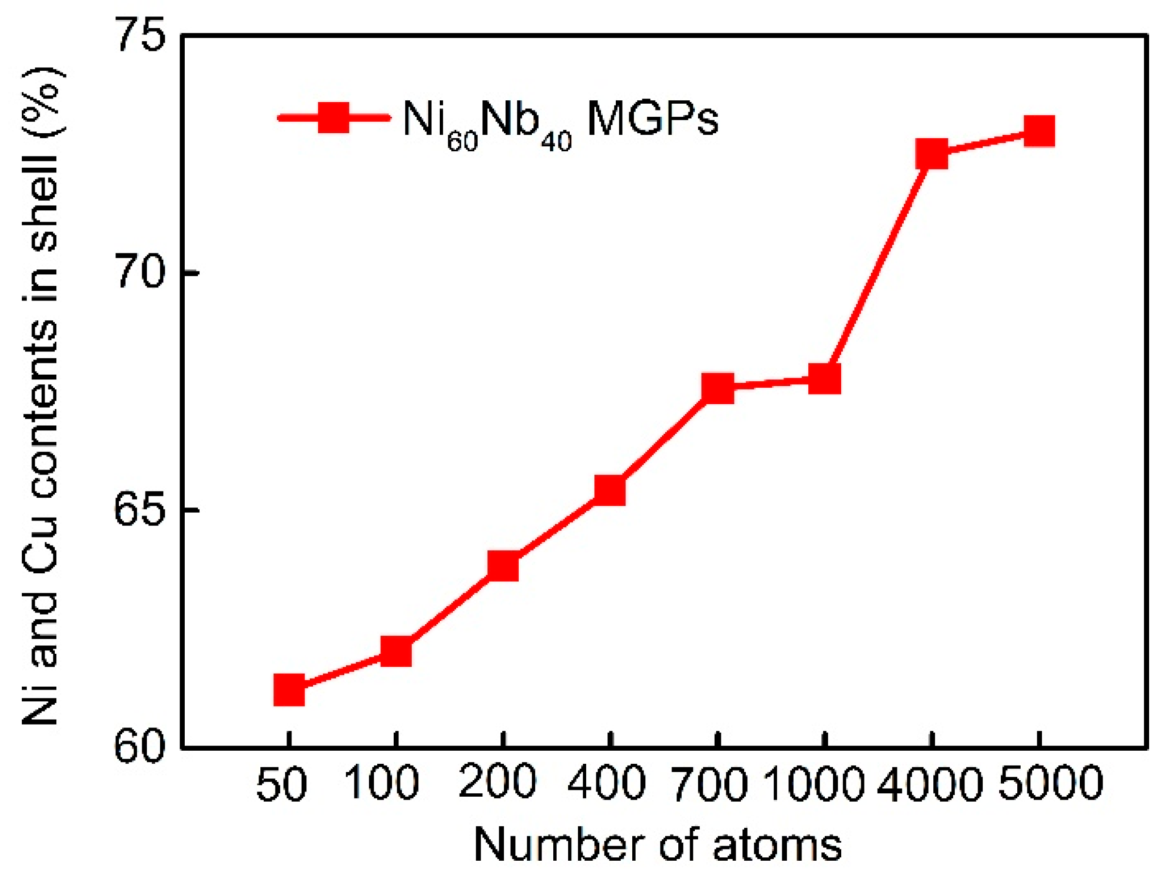 Metals 14 00835 g007
