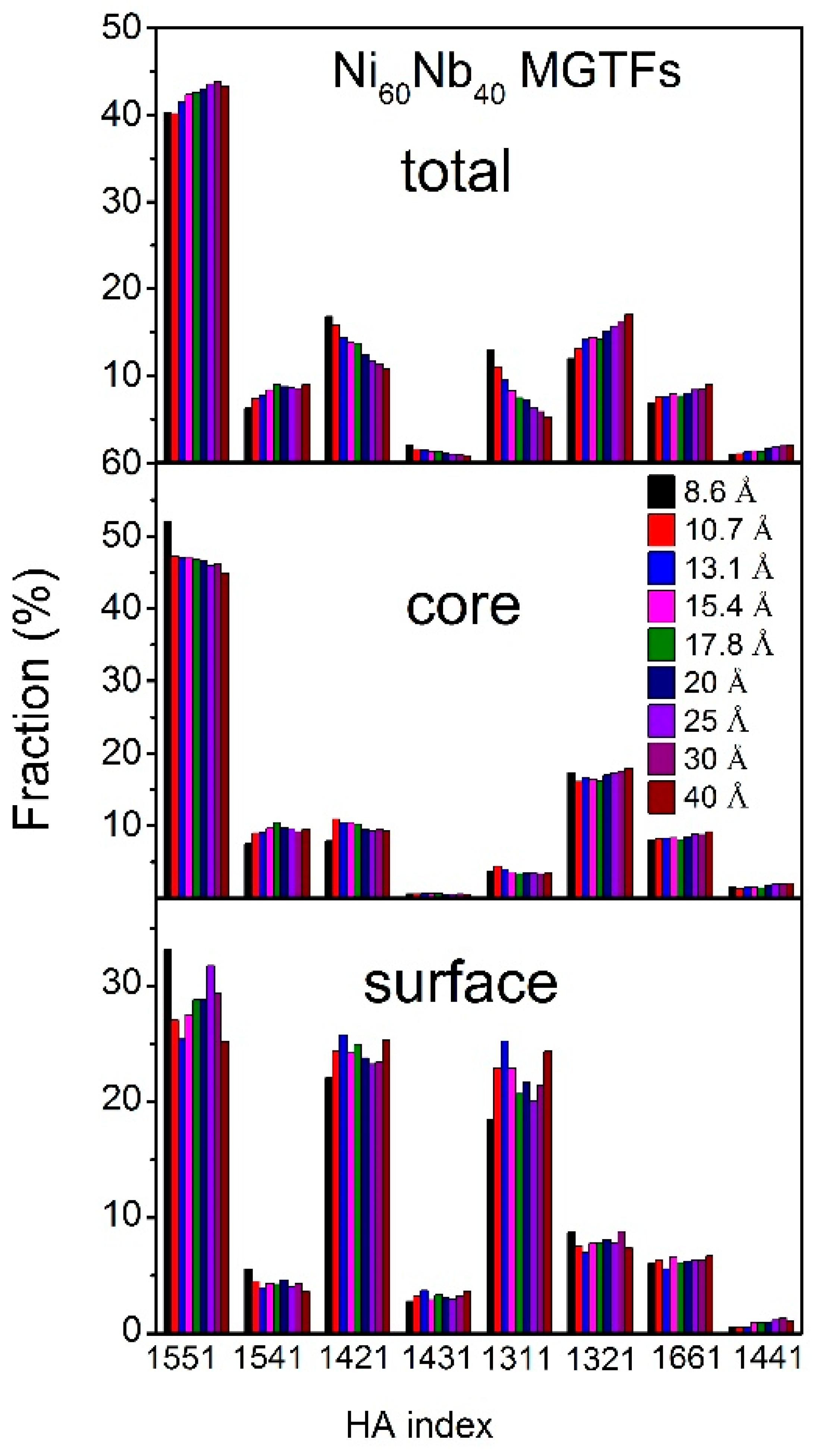 Metals 14 00835 g013
