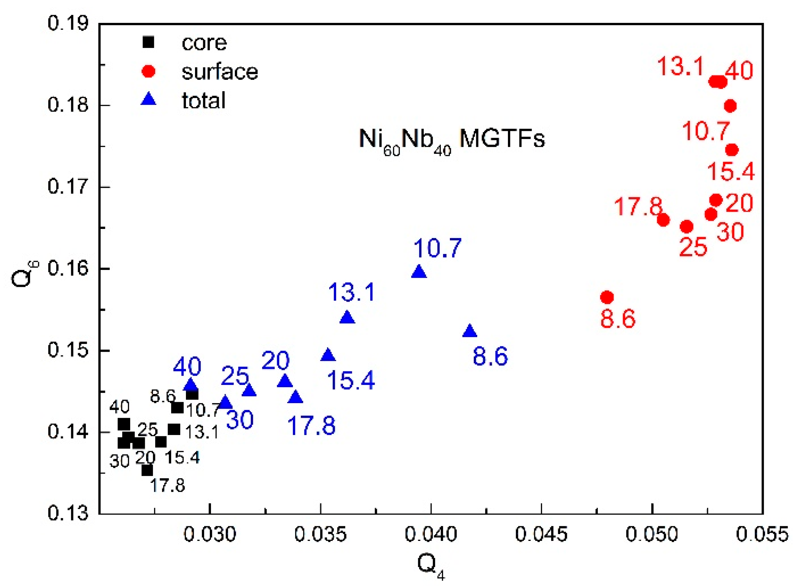 Metals 14 00835 g014