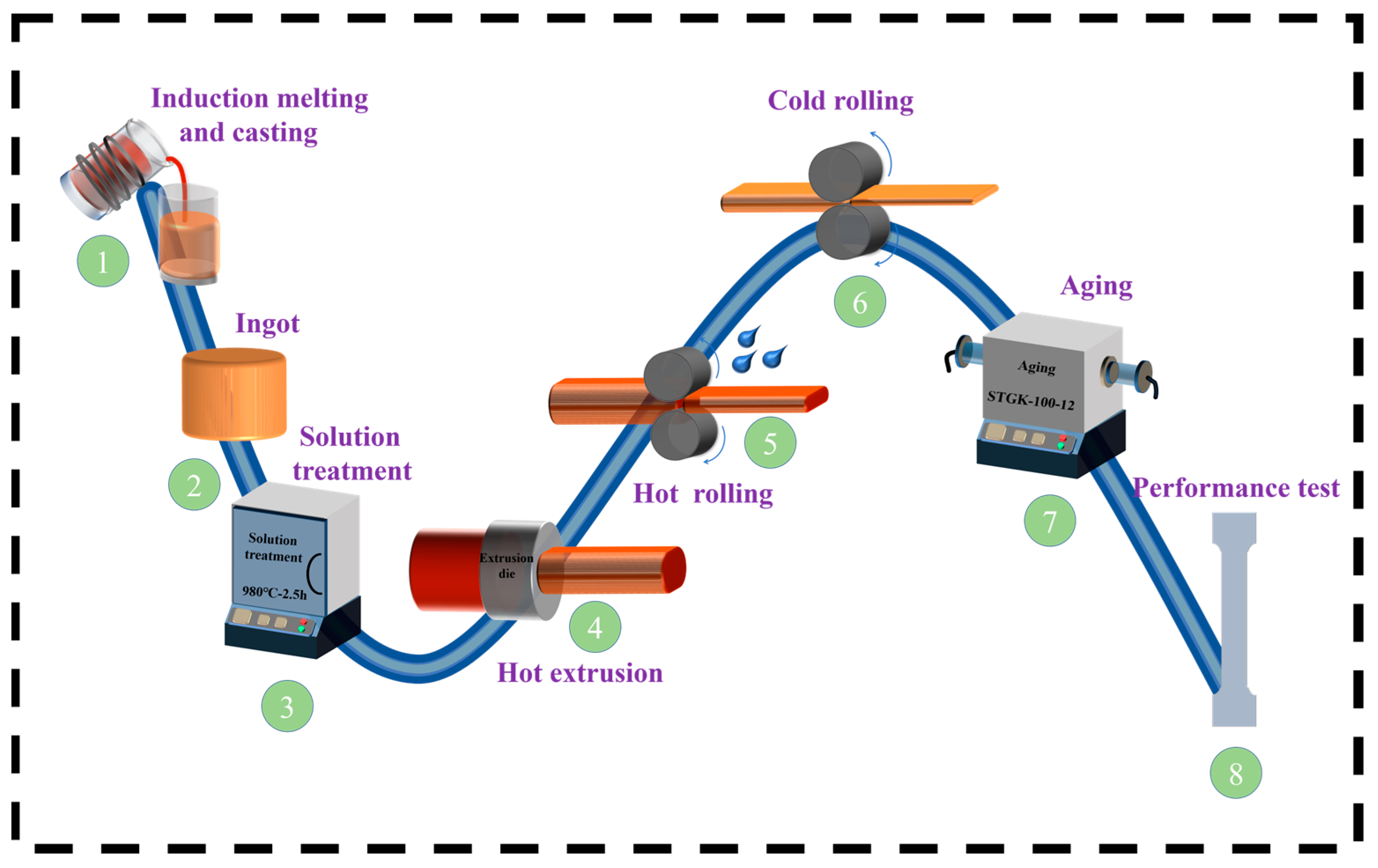Metals 14 00837 g001