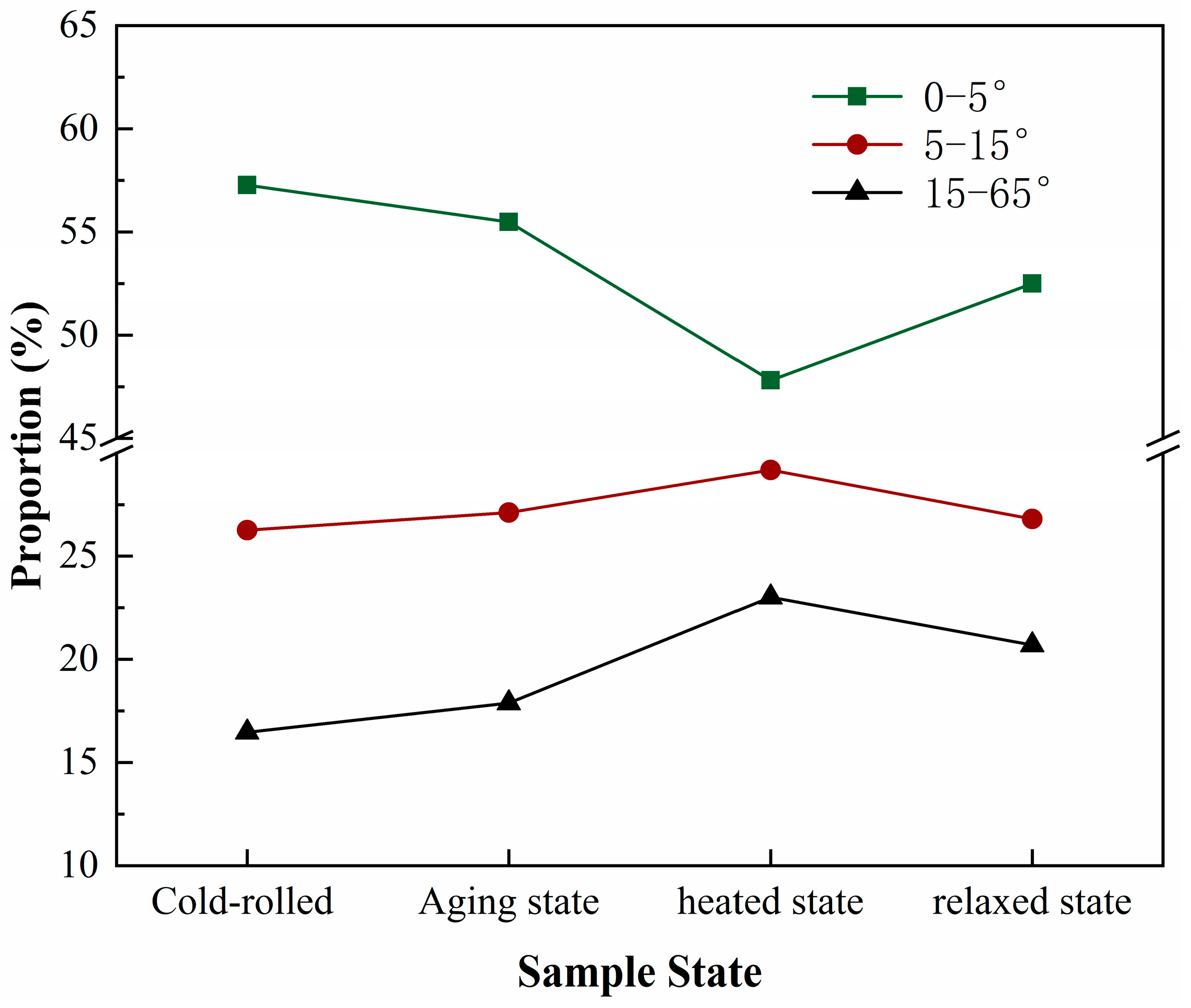 Metals 14 00837 g005