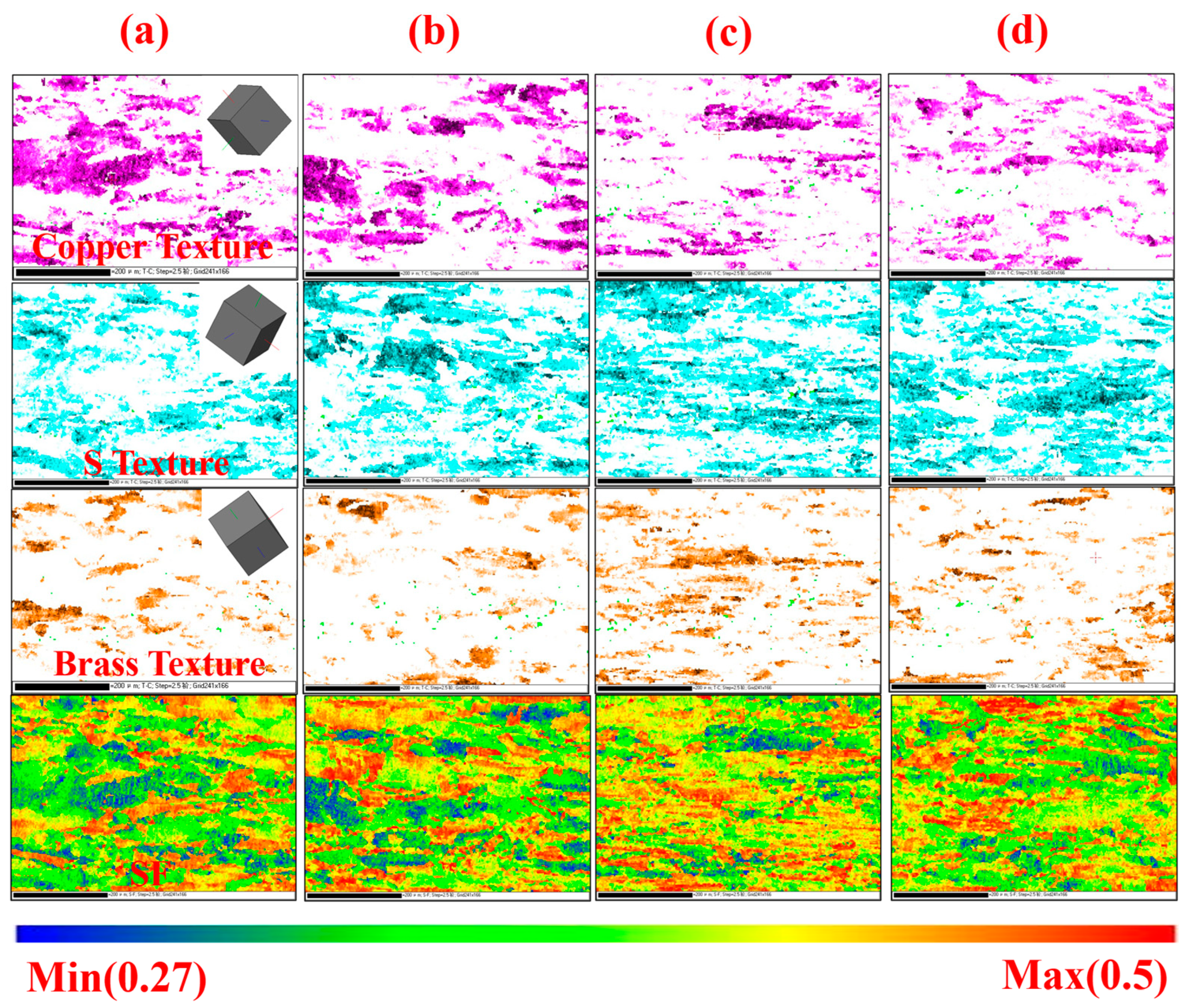 Metals 14 00837 g010