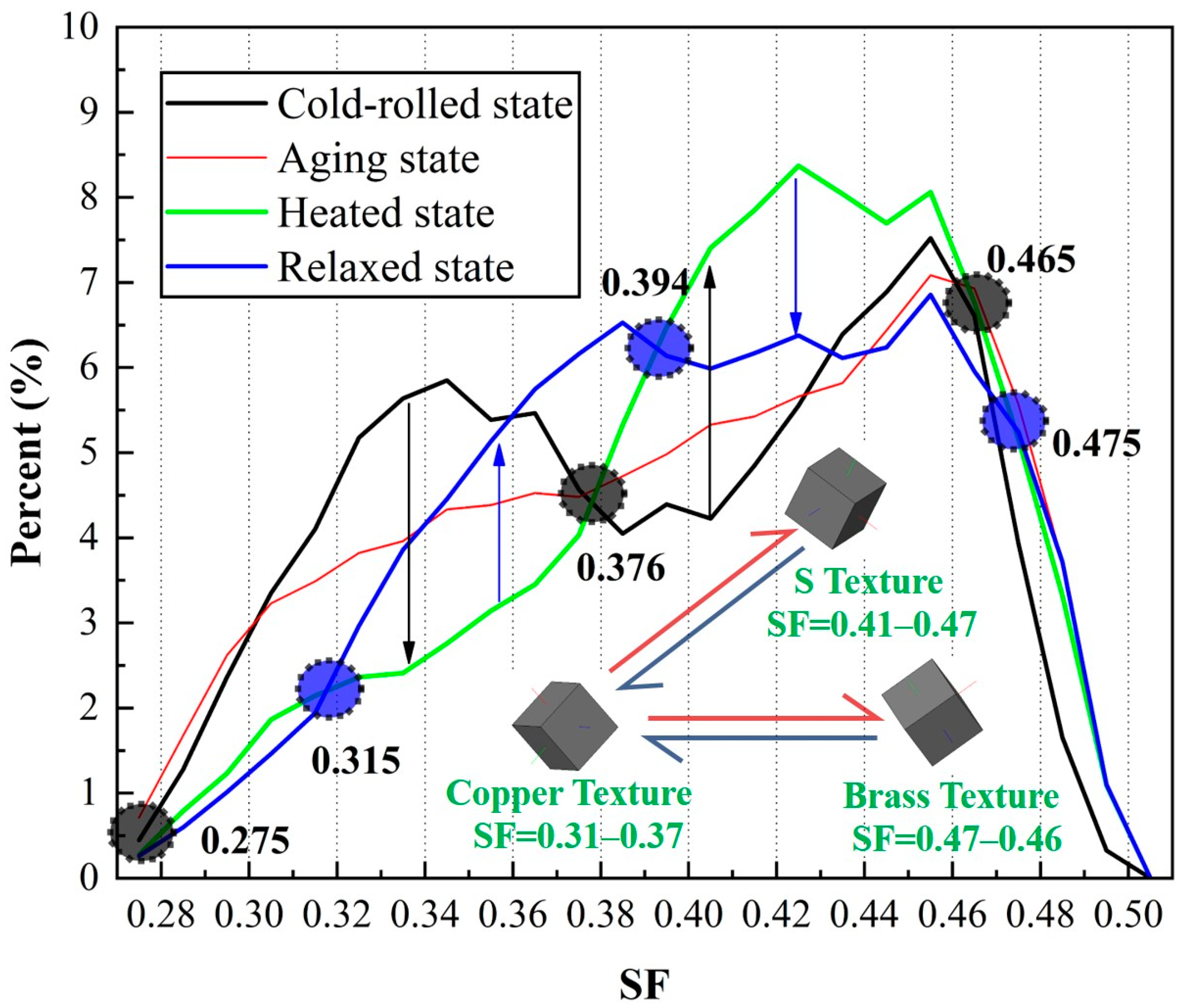 Metals 14 00837 g011