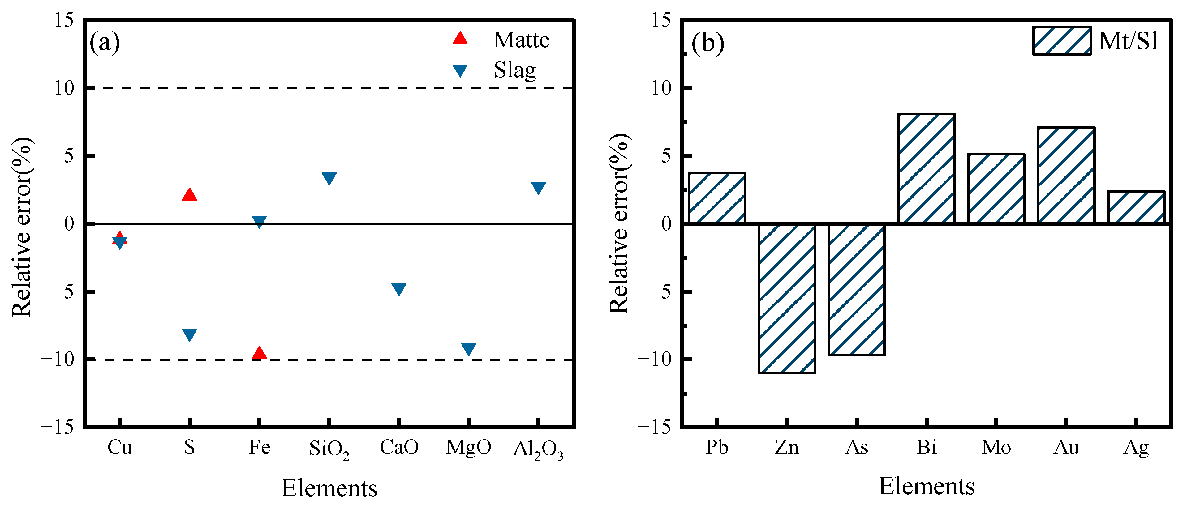 Metals 14 00840 g004