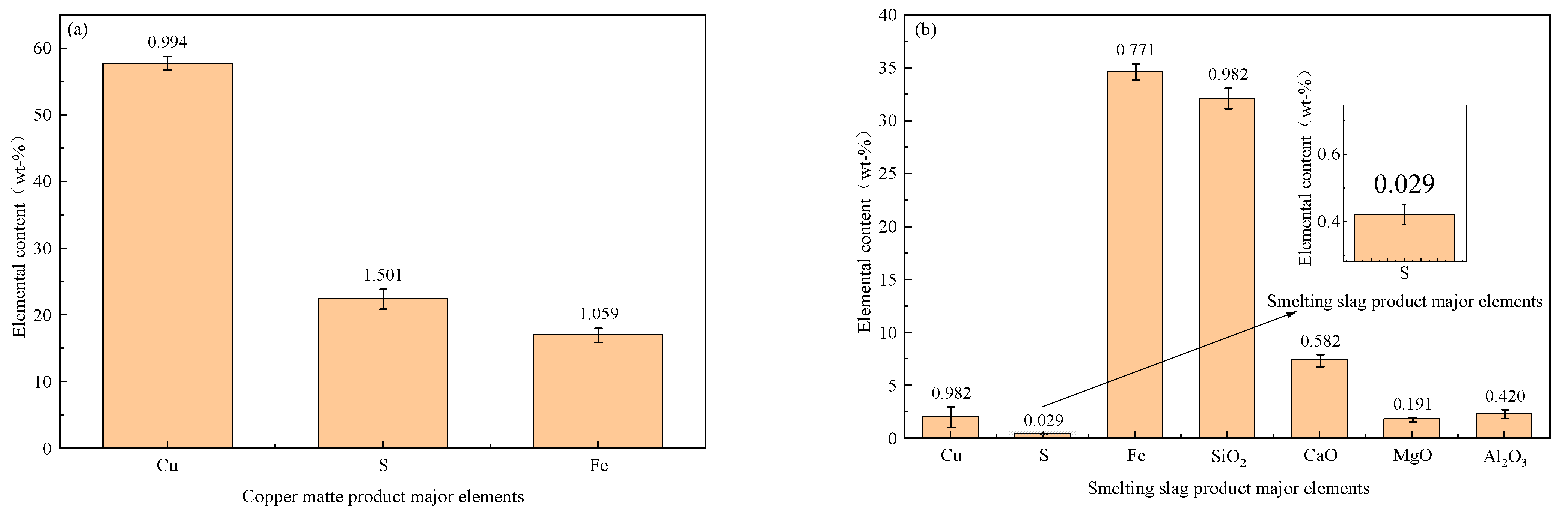 Metals 14 00840 g005