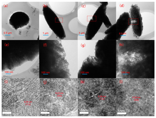 Analysis of (Al,Cr,Nb,Ta,Ti)-nitride and -oxynitride