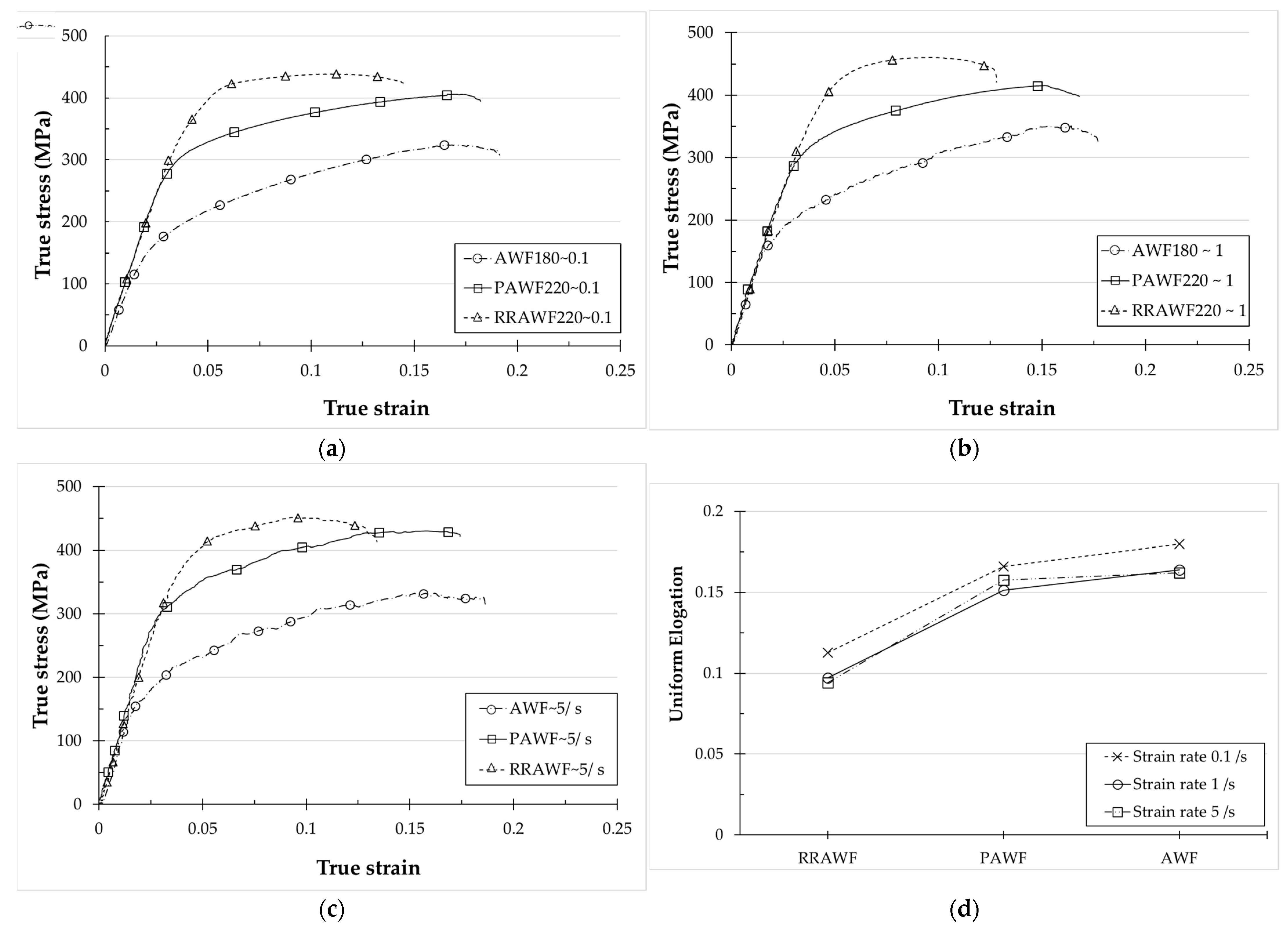 Metals 14 00844 g004