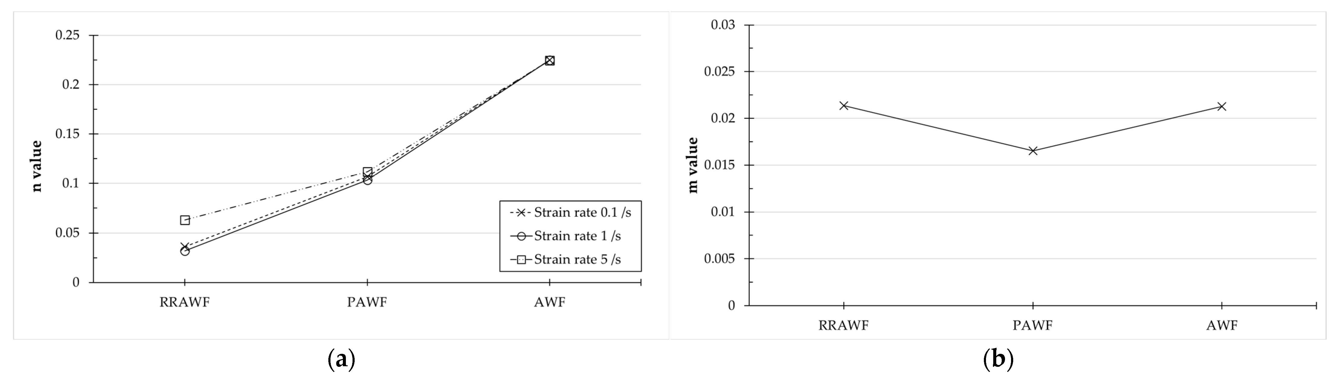 Metals 14 00844 g005