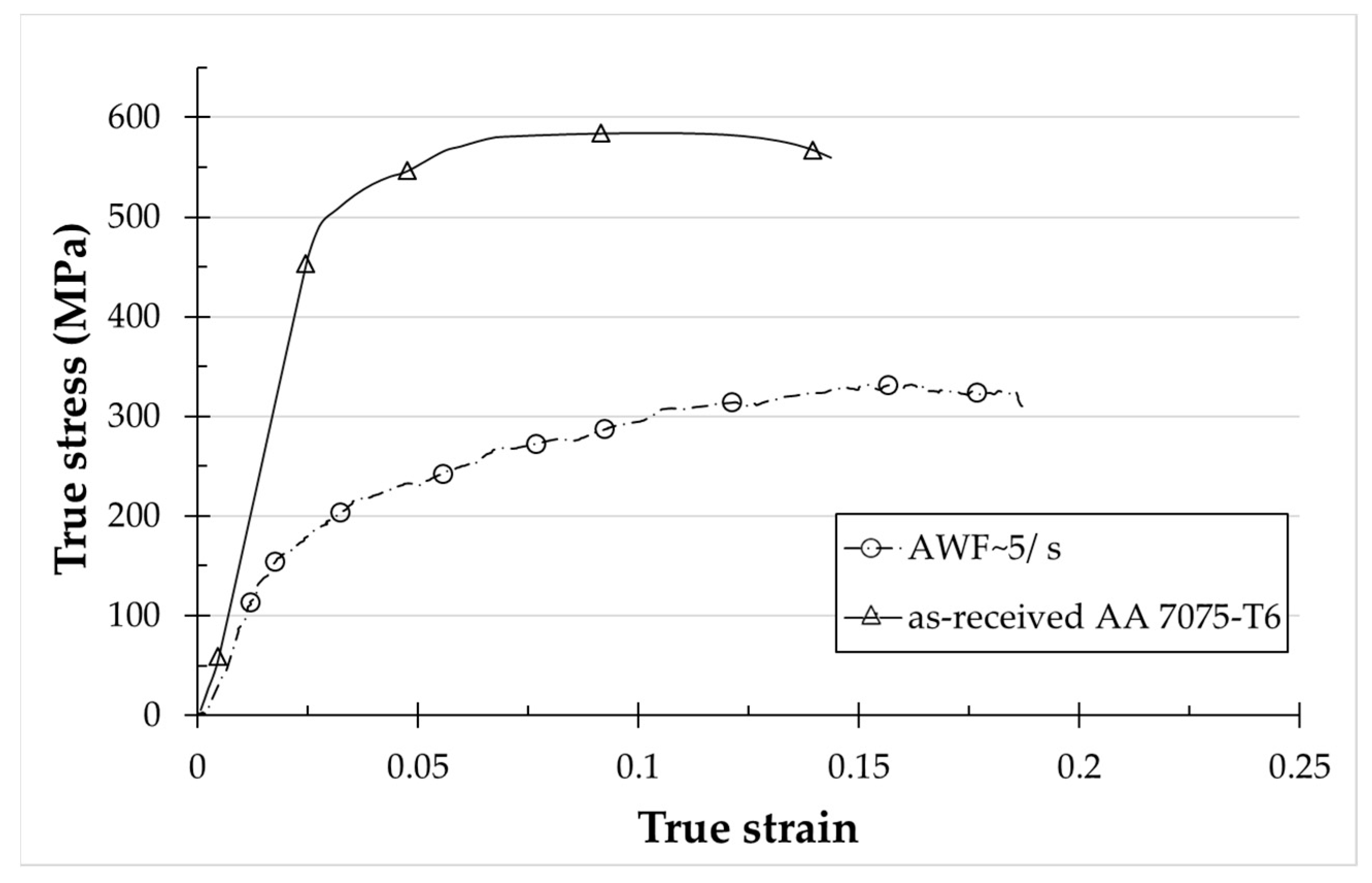 Metals 14 00844 g006