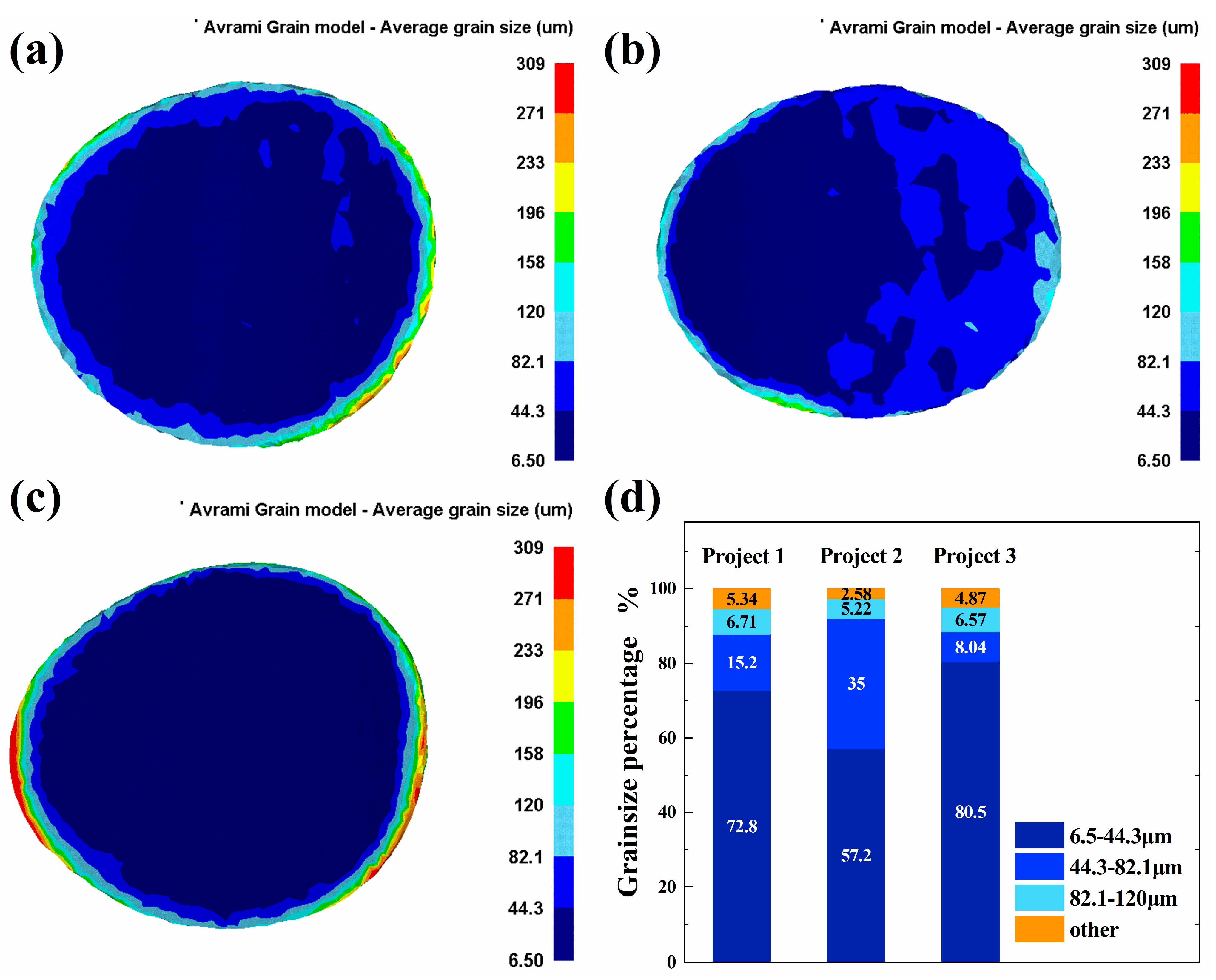Metals 14 00845 g006