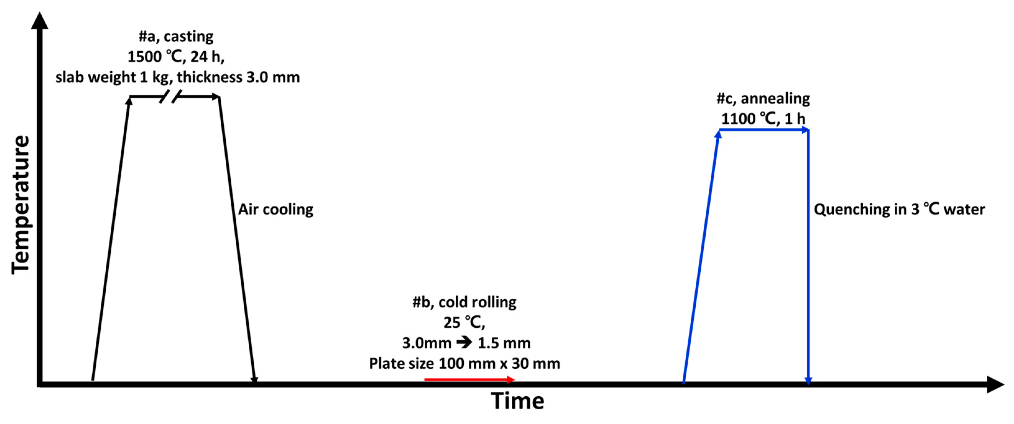 Metals 14 00846 g001