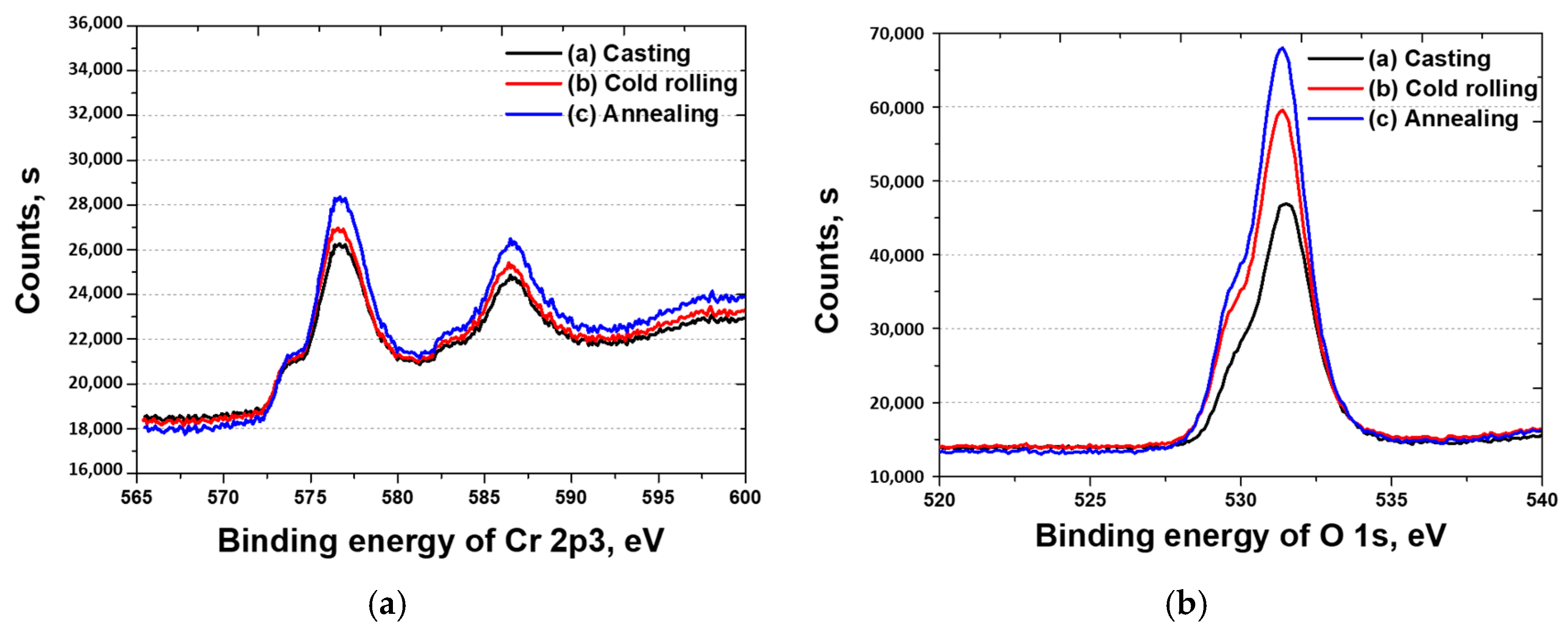 Metals 14 00846 g008