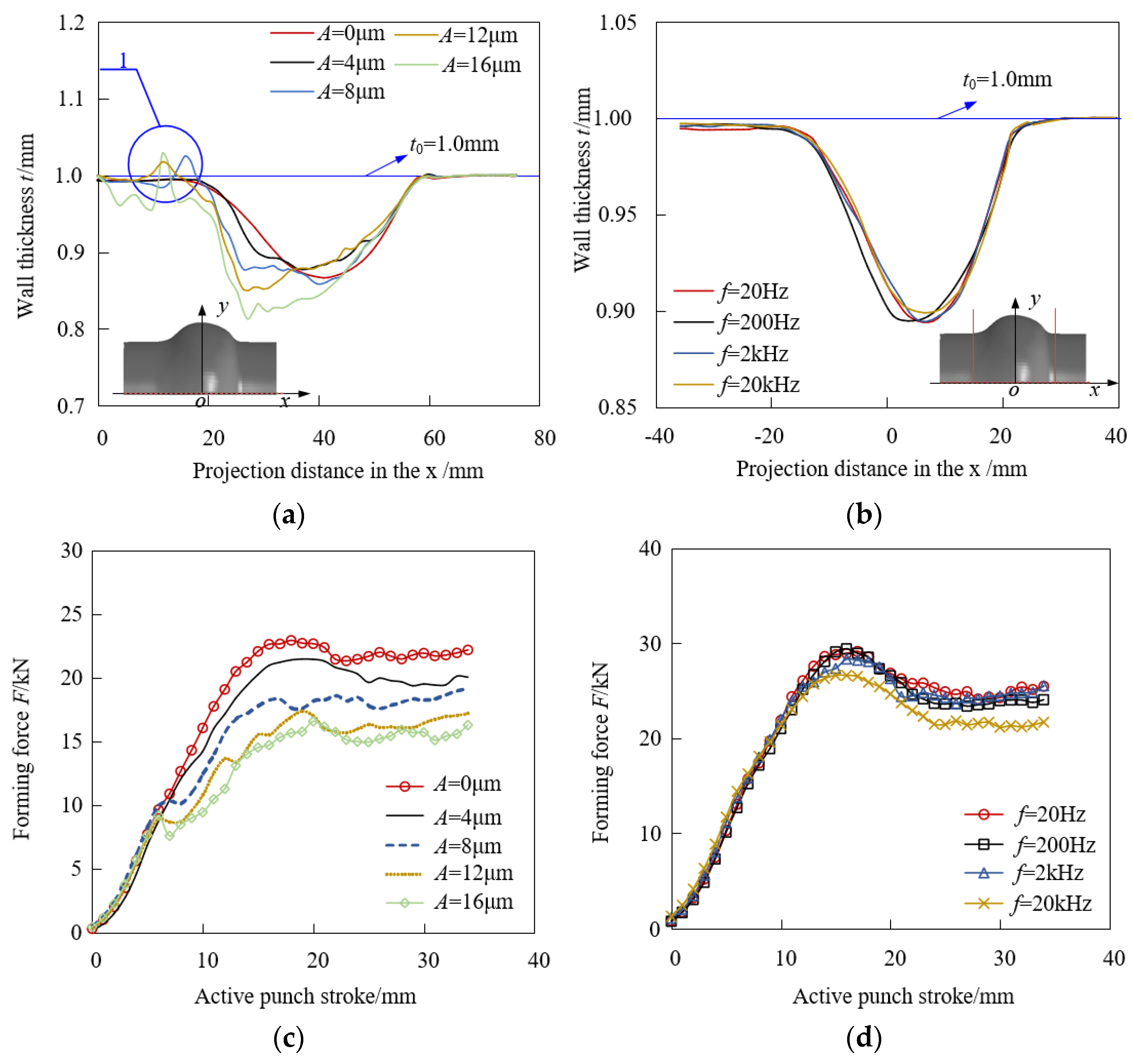 Metals 14 00847 g010