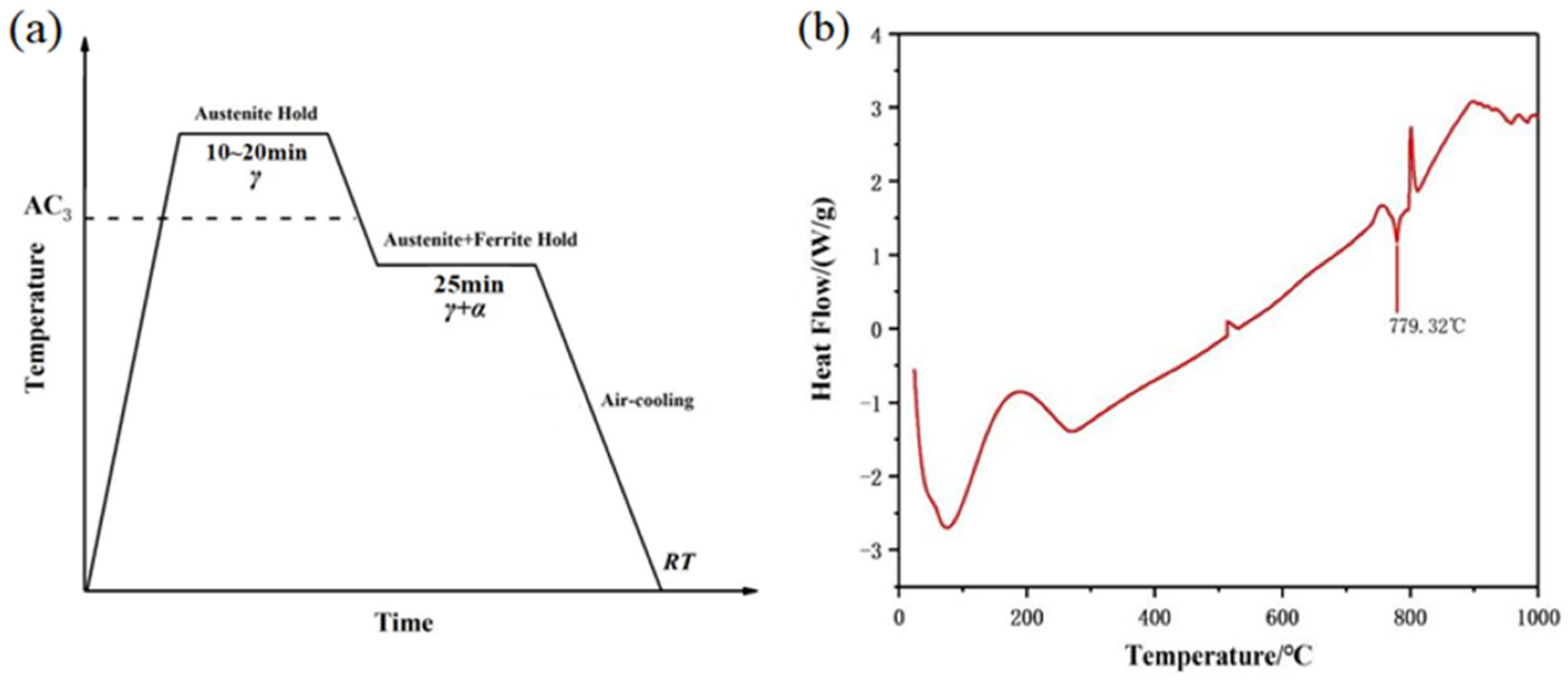 Metals 14 00850 g001