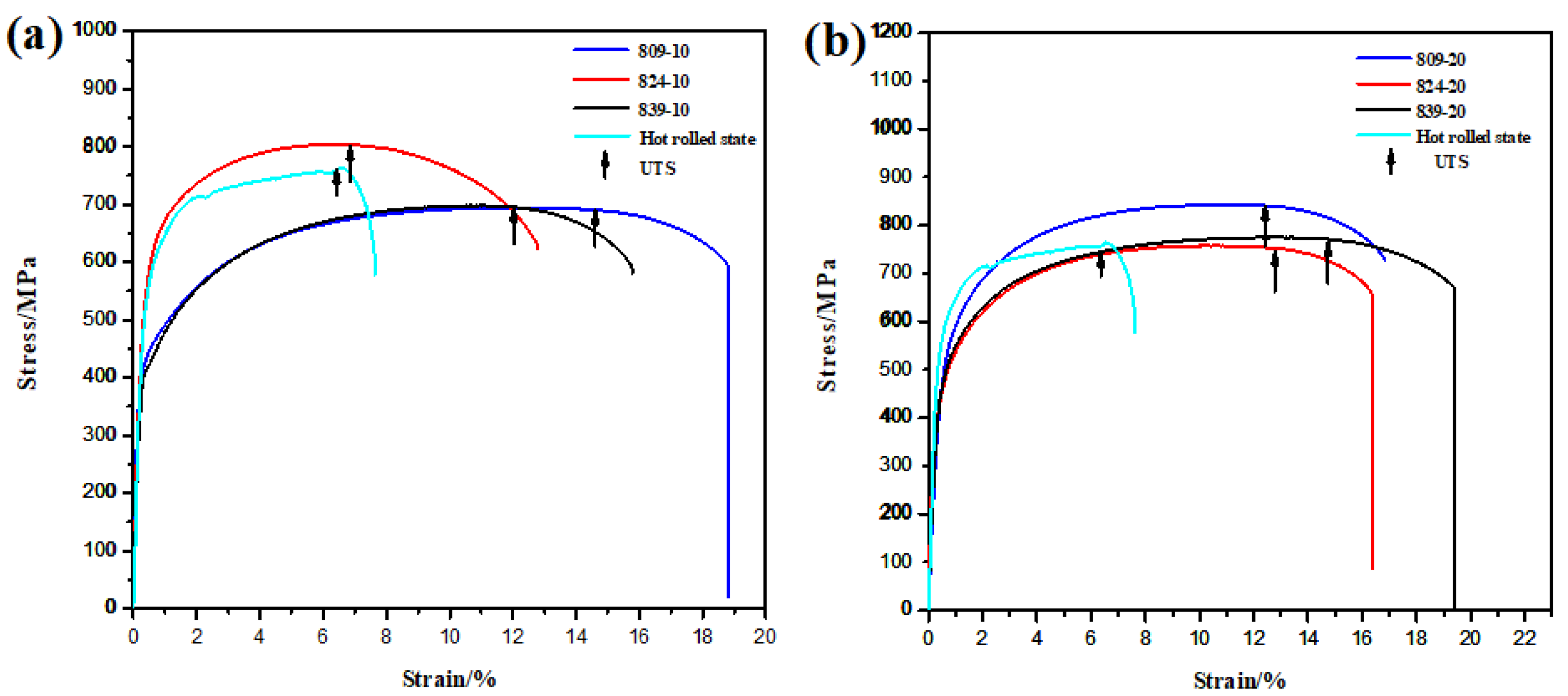 Metals 14 00850 g003