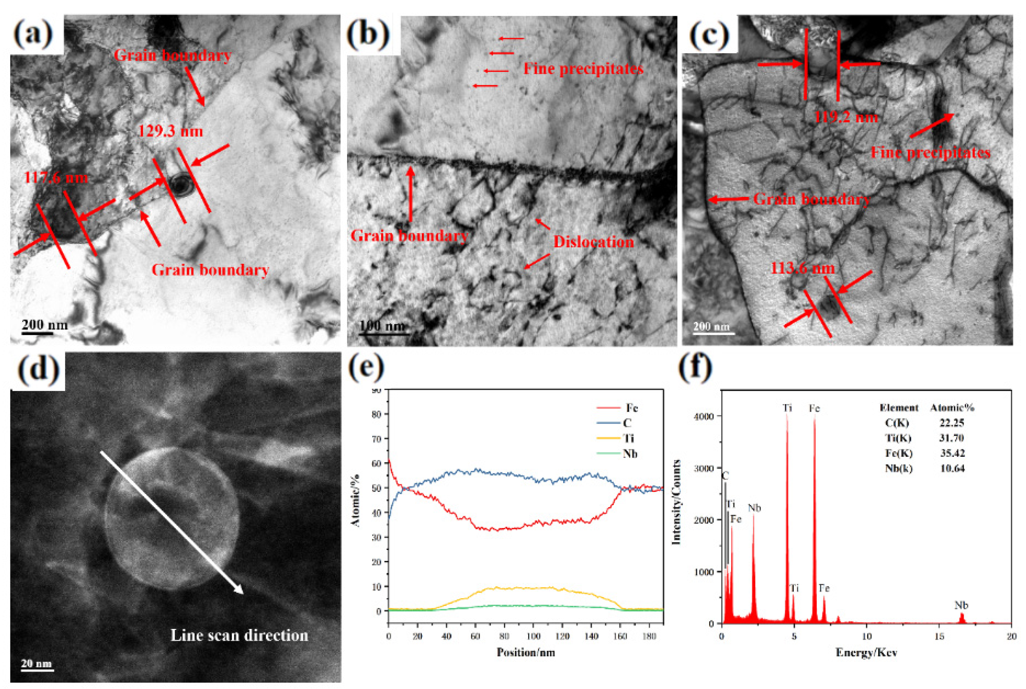 Metals 14 00850 g008