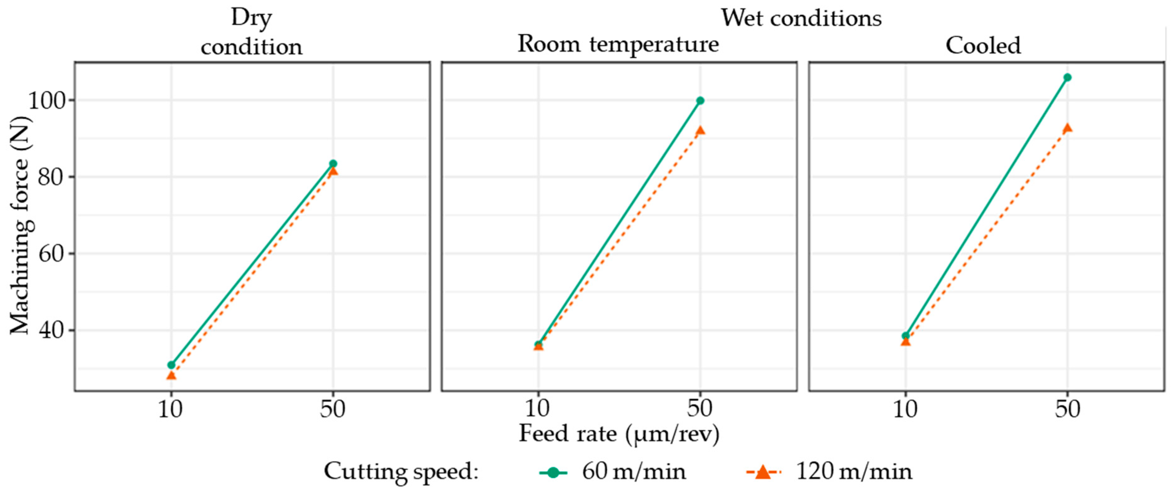 Metals 14 00851 g009