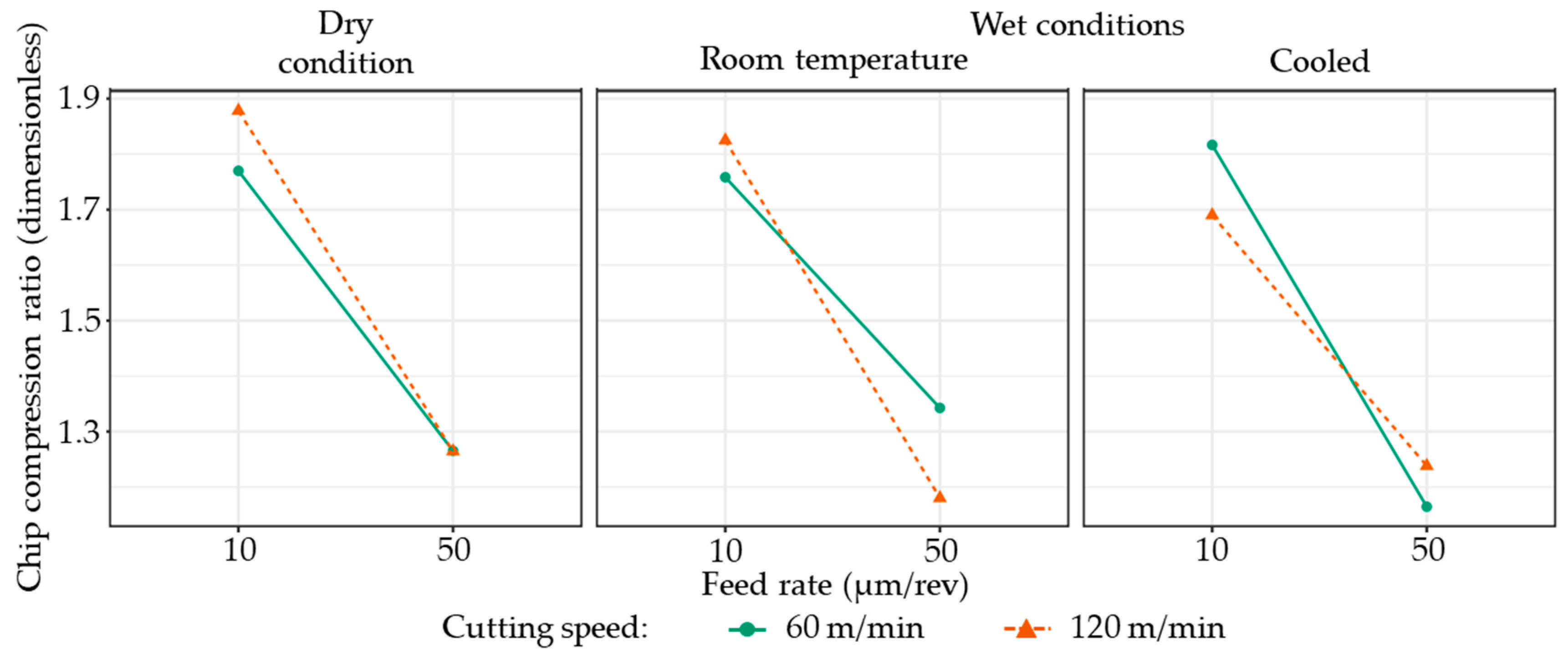 Metals 14 00851 g014