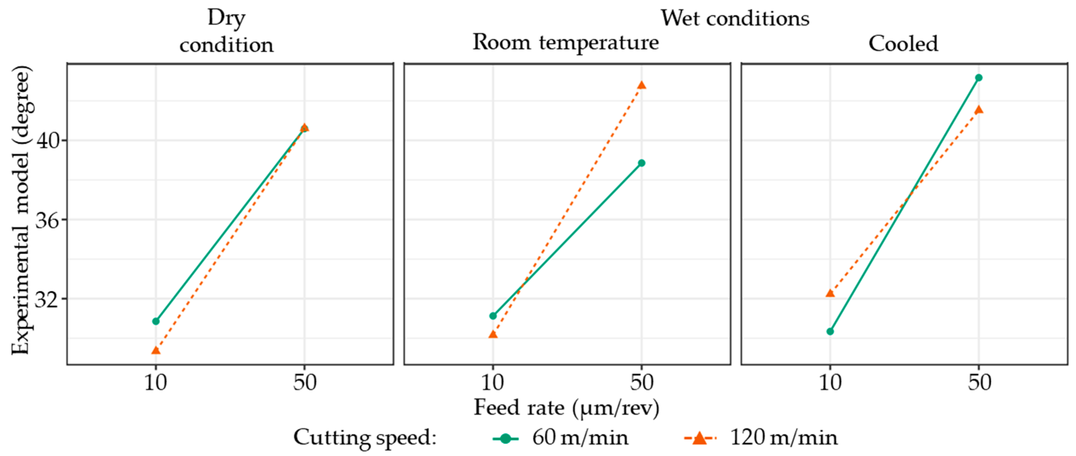 Metals 14 00851 g017