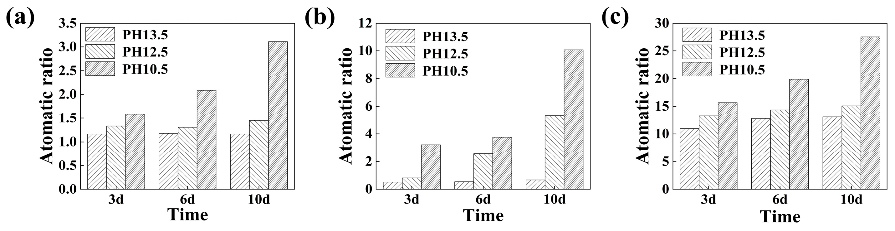 Metals 14 00859 g010