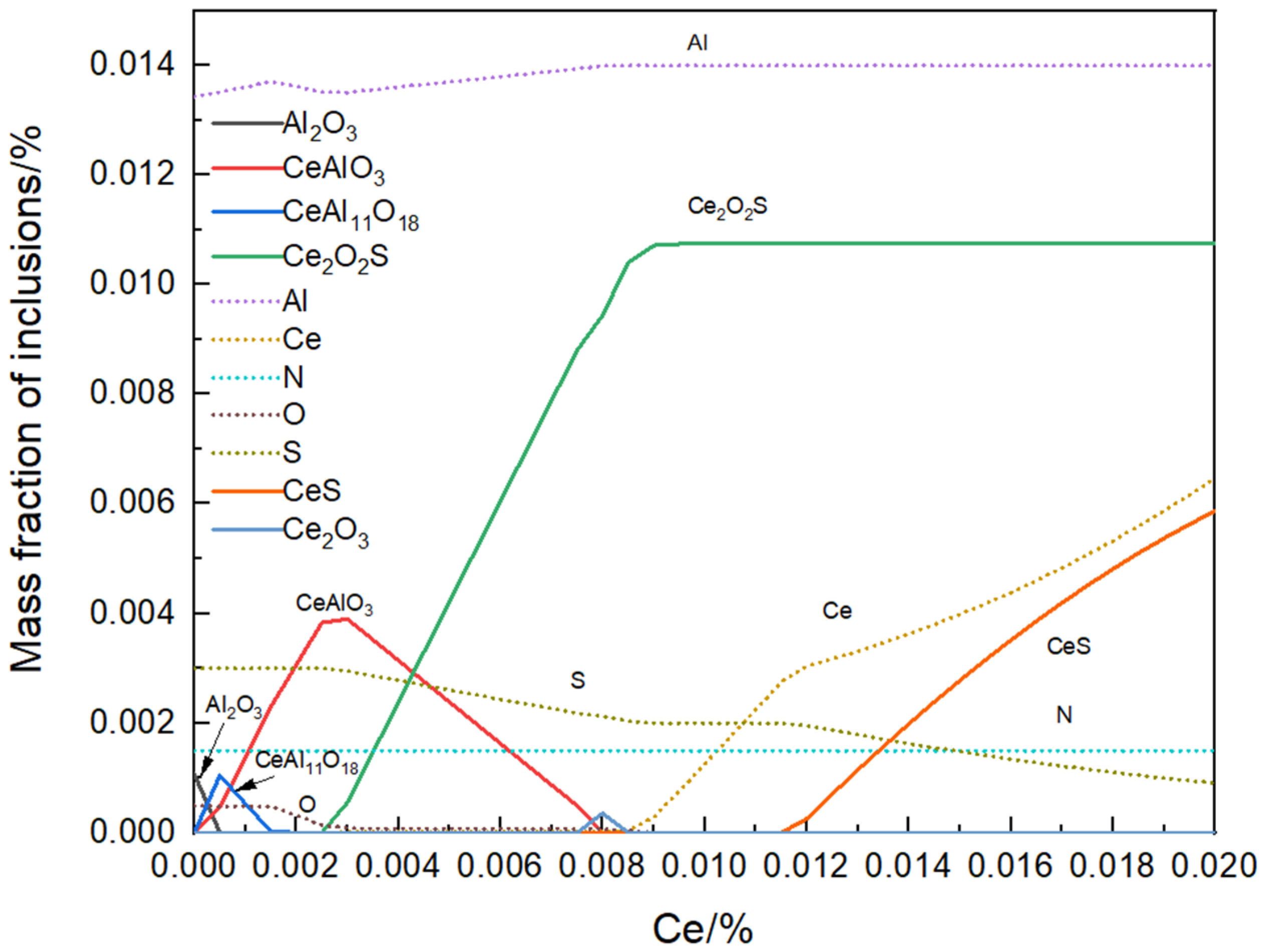 Metals 14 00861 g002