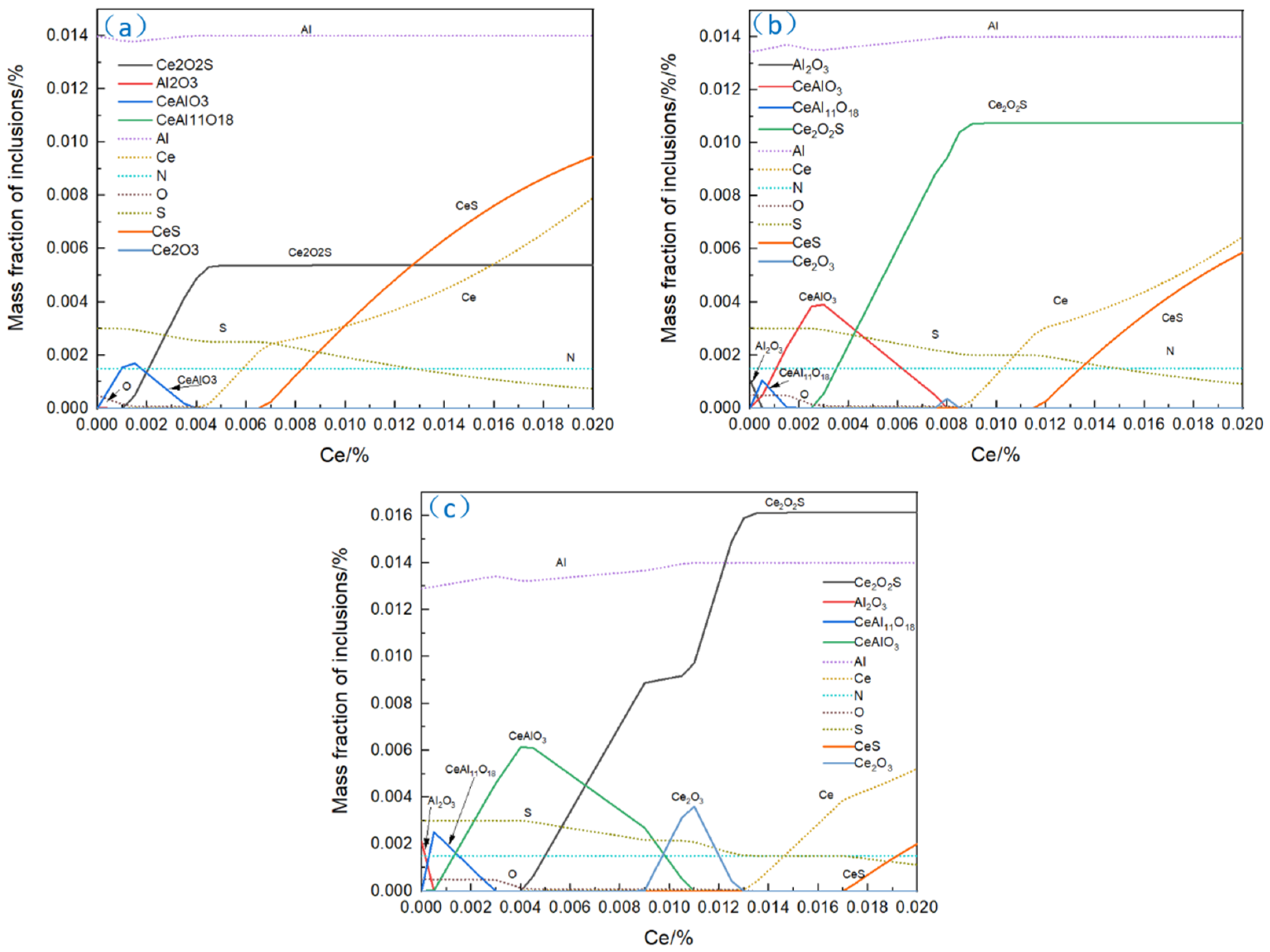 Metals 14 00861 g003