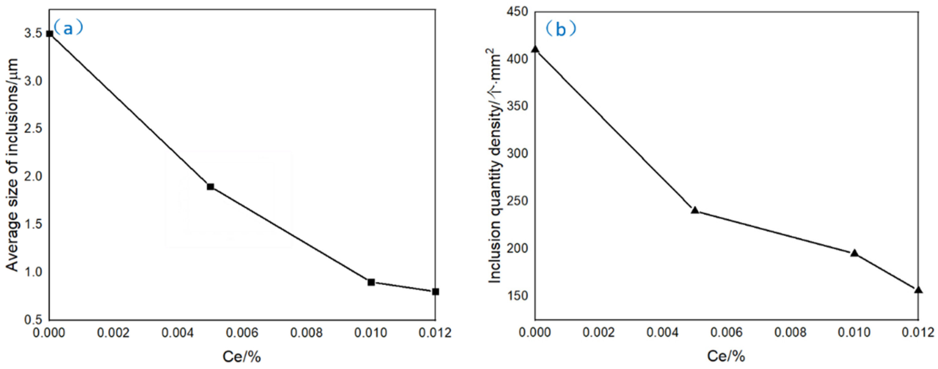 Metals 14 00861 g006