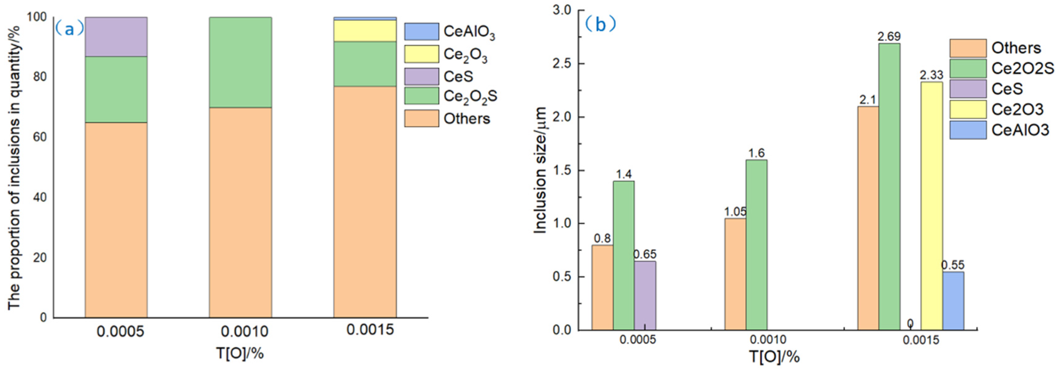 Metals 14 00861 g008