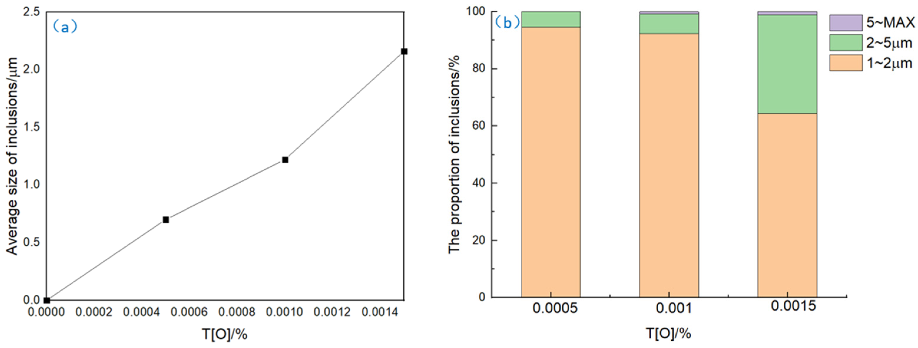 Metals 14 00861 g009