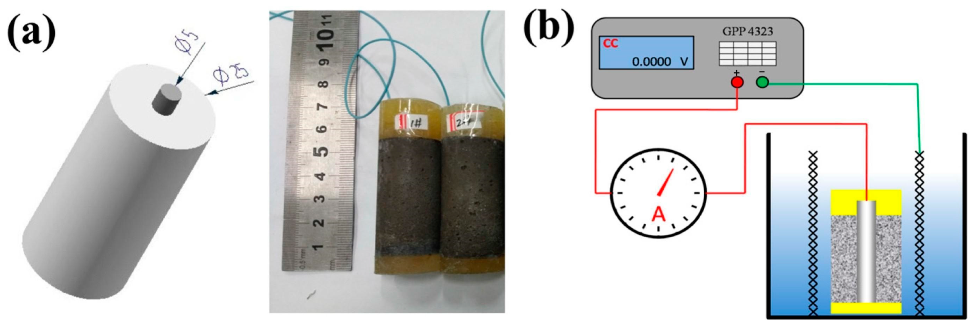 Metals 14 00862 g003