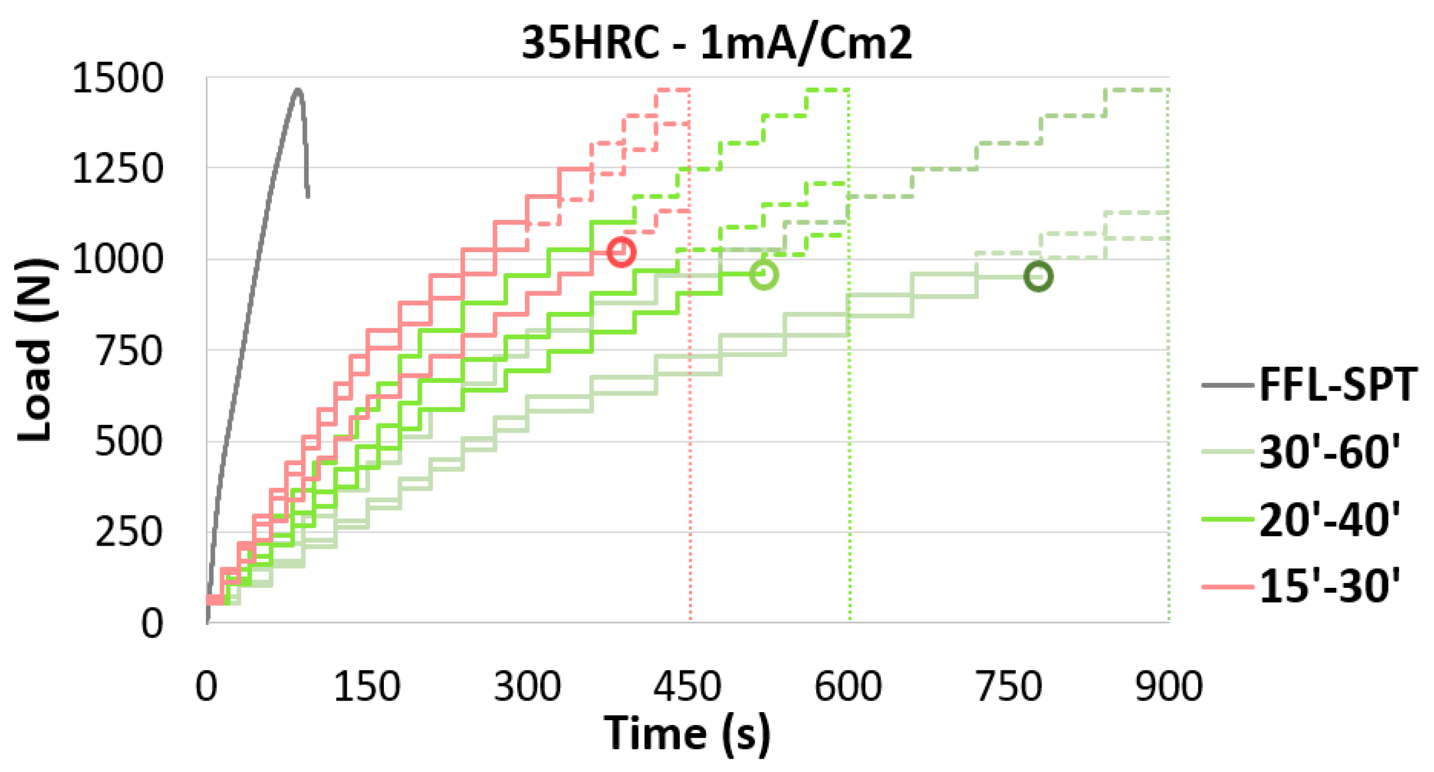Metals 14 00863 g004