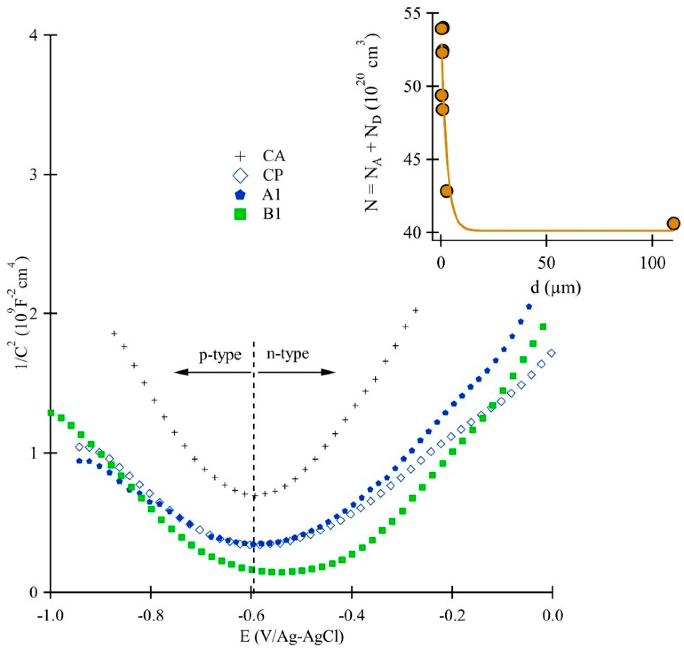 Metals 14 00864 g007