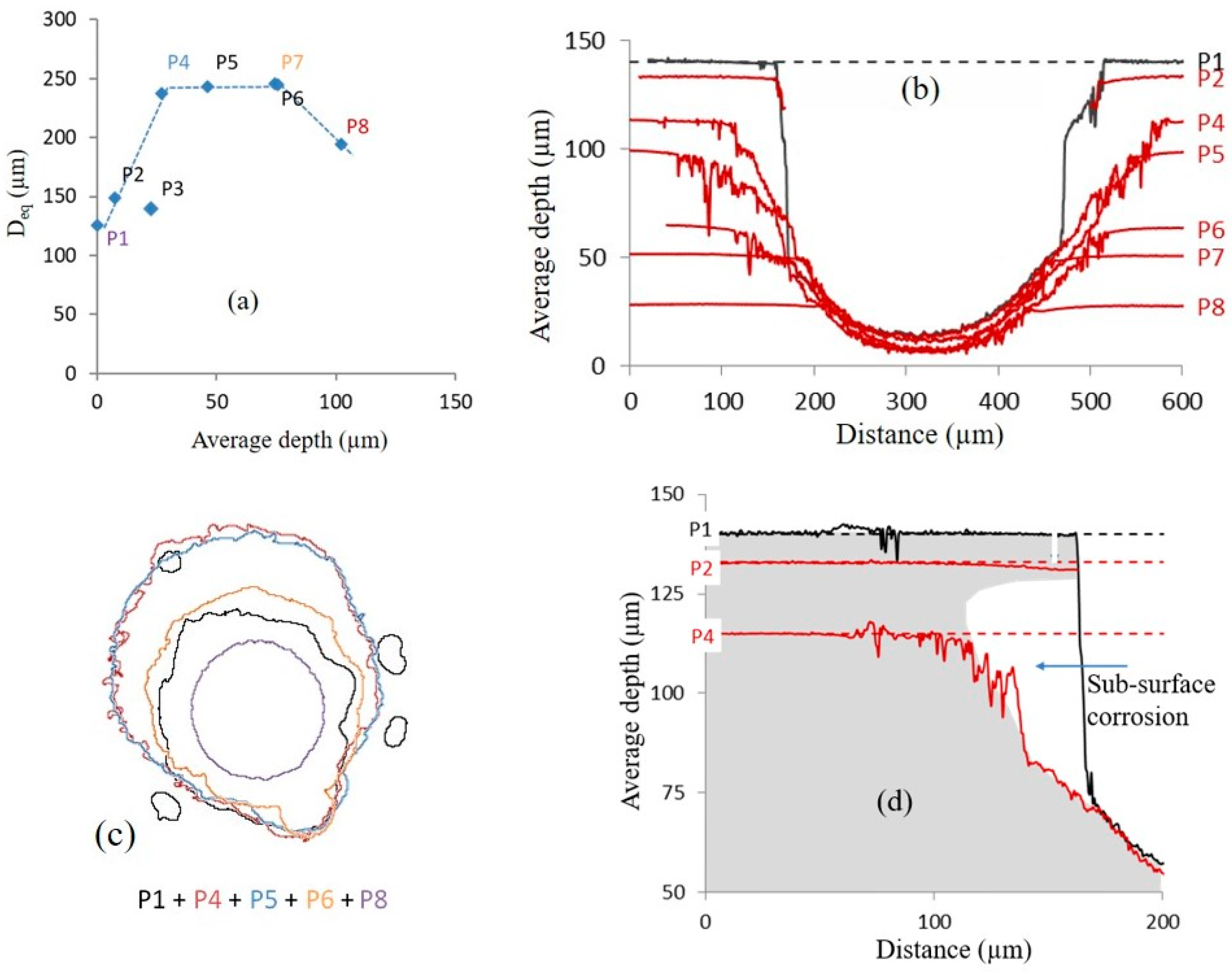 Metals 14 00864 g012