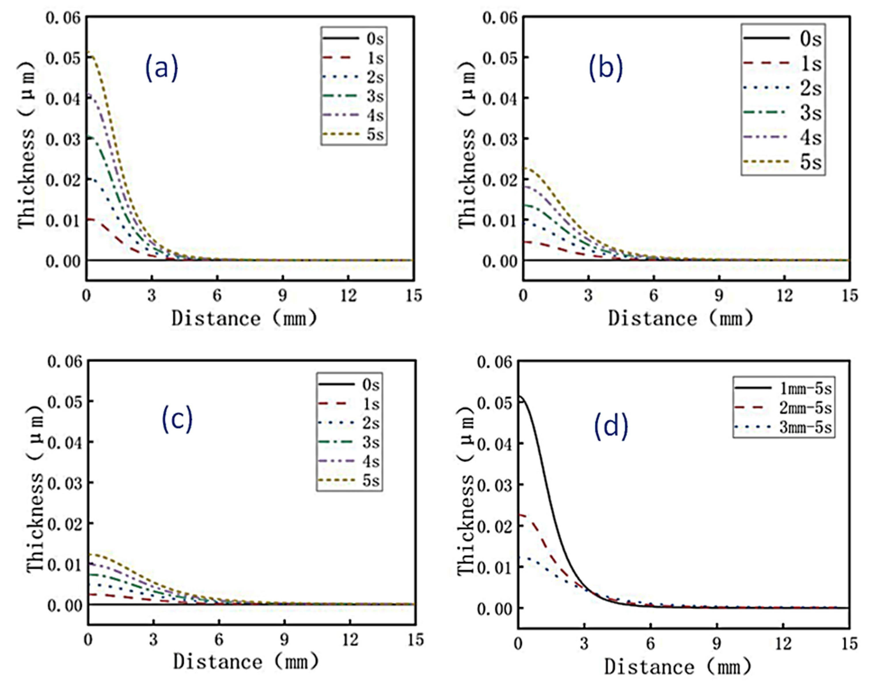 Metals 14 00868 g003
