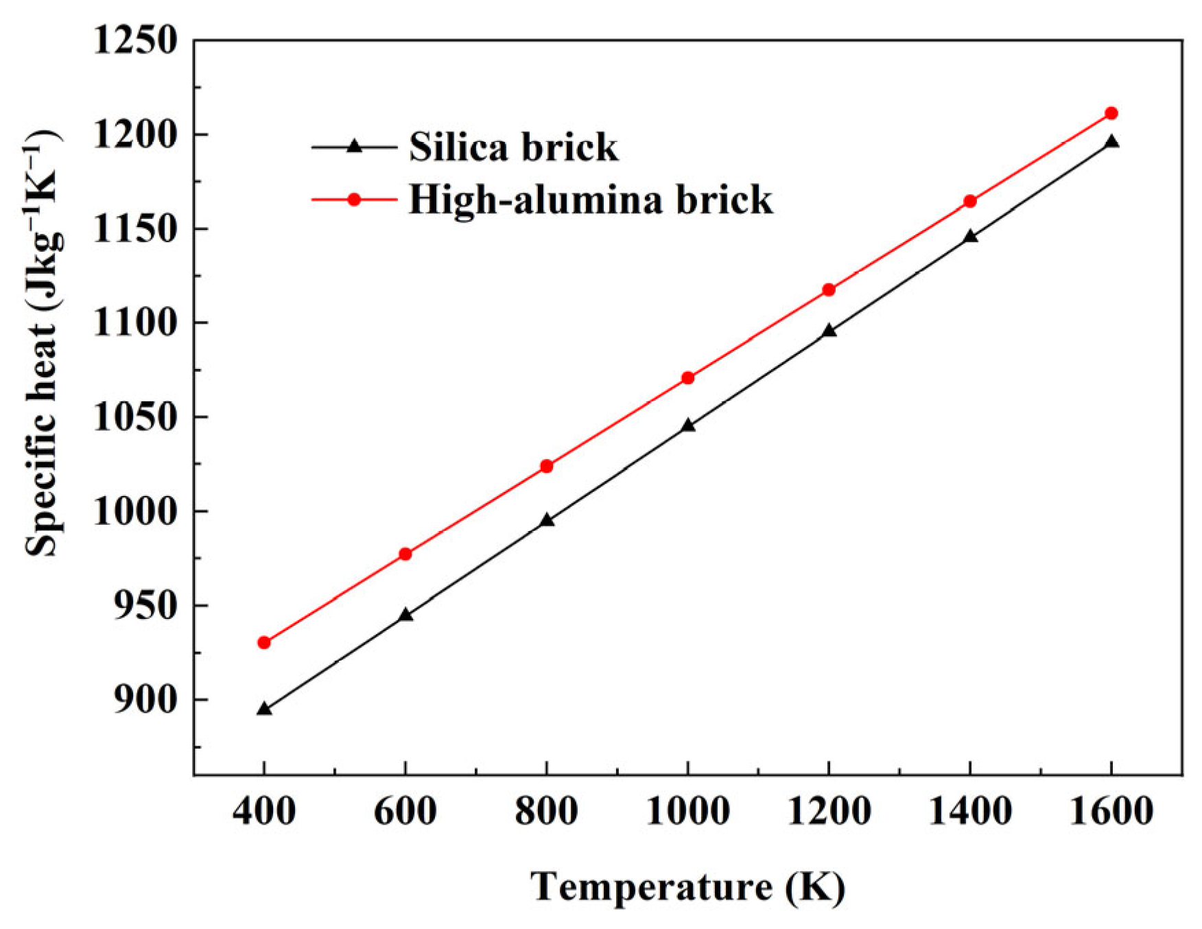 Metals 14 00869 g007
