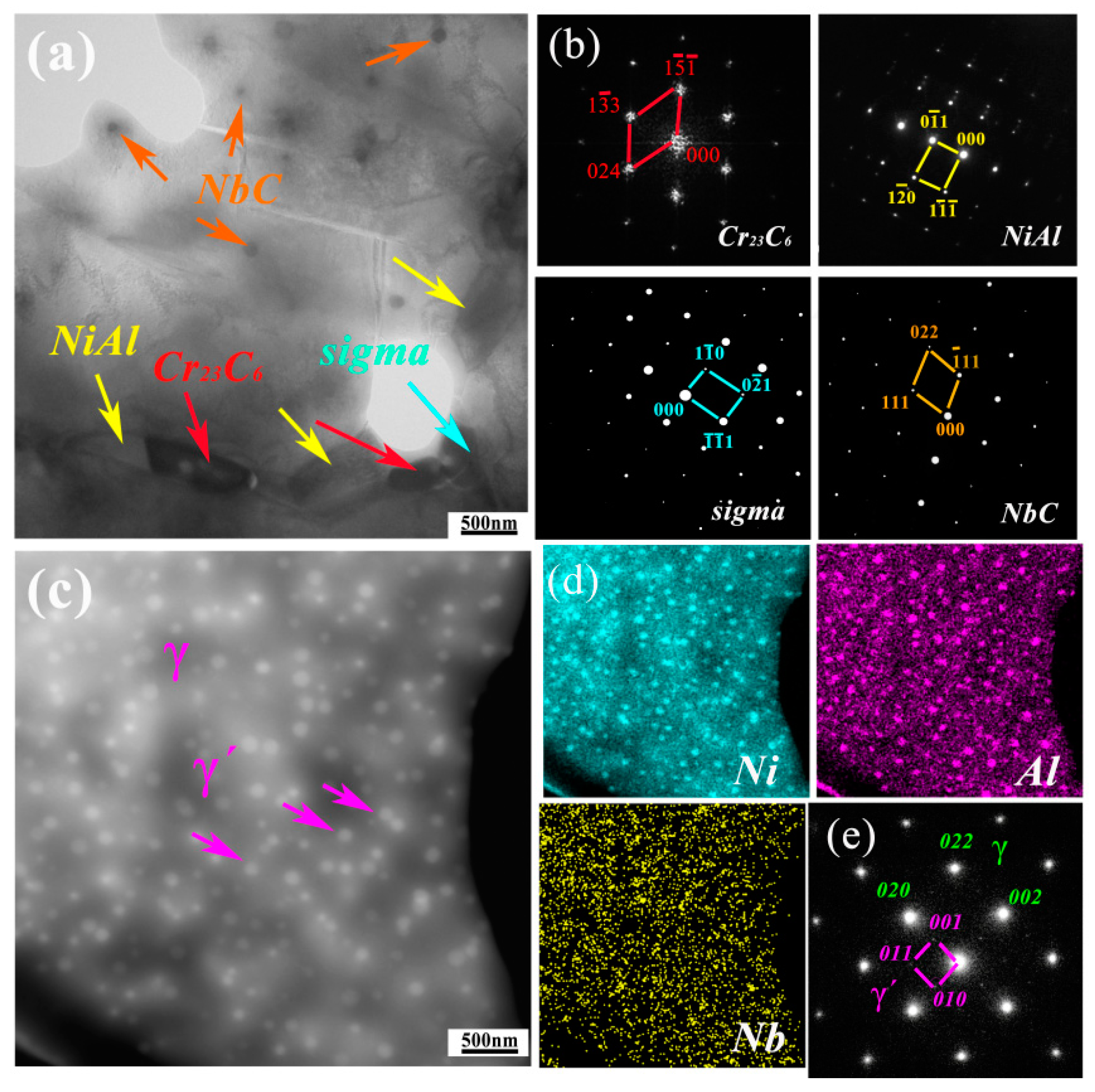 Metals 14 00870 g006