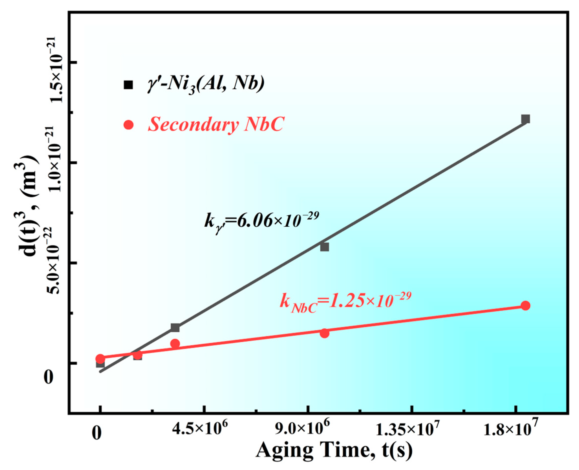 Metals 14 00870 g014